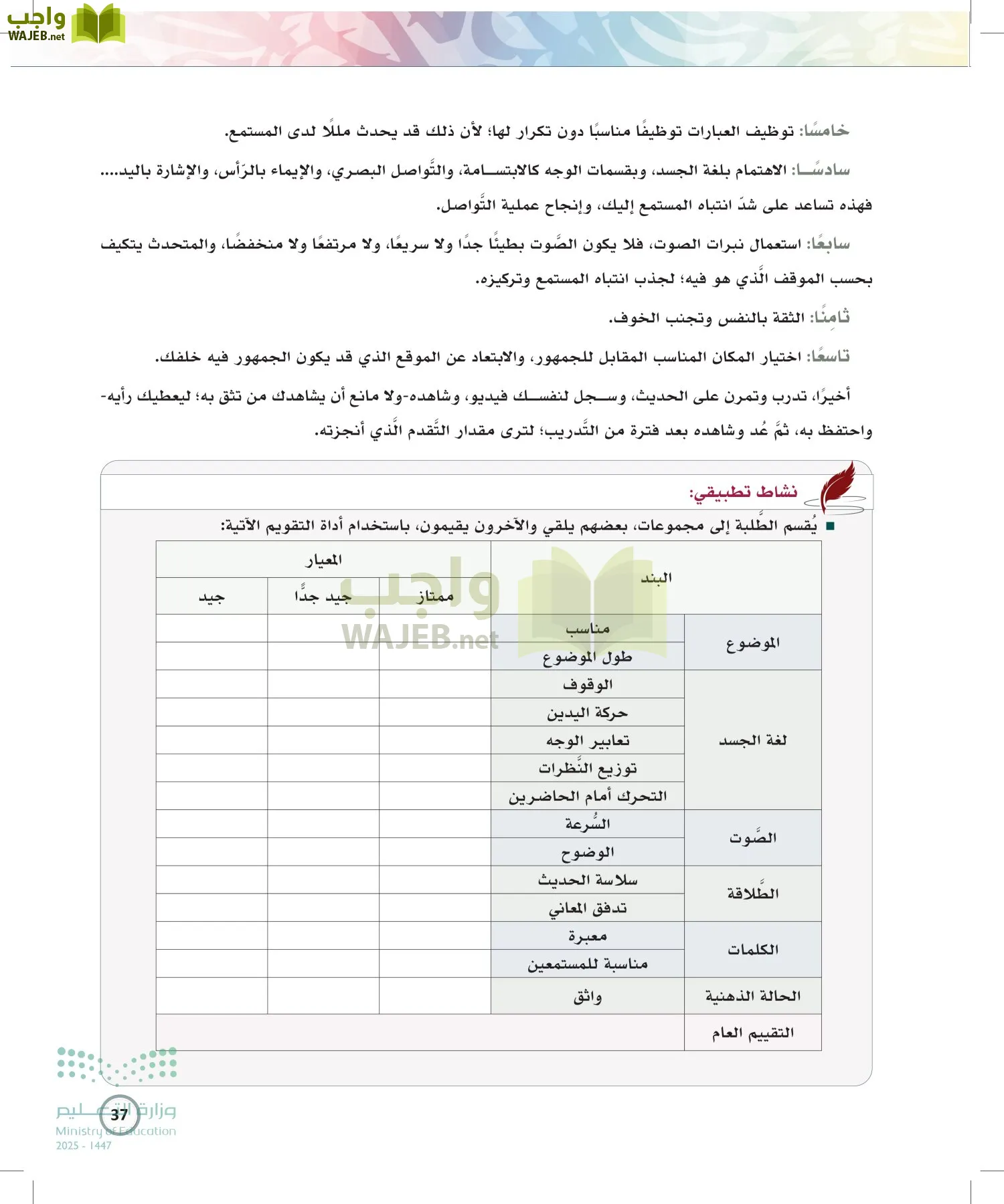 الكتابة الوظيفية و الإبداعية page-36