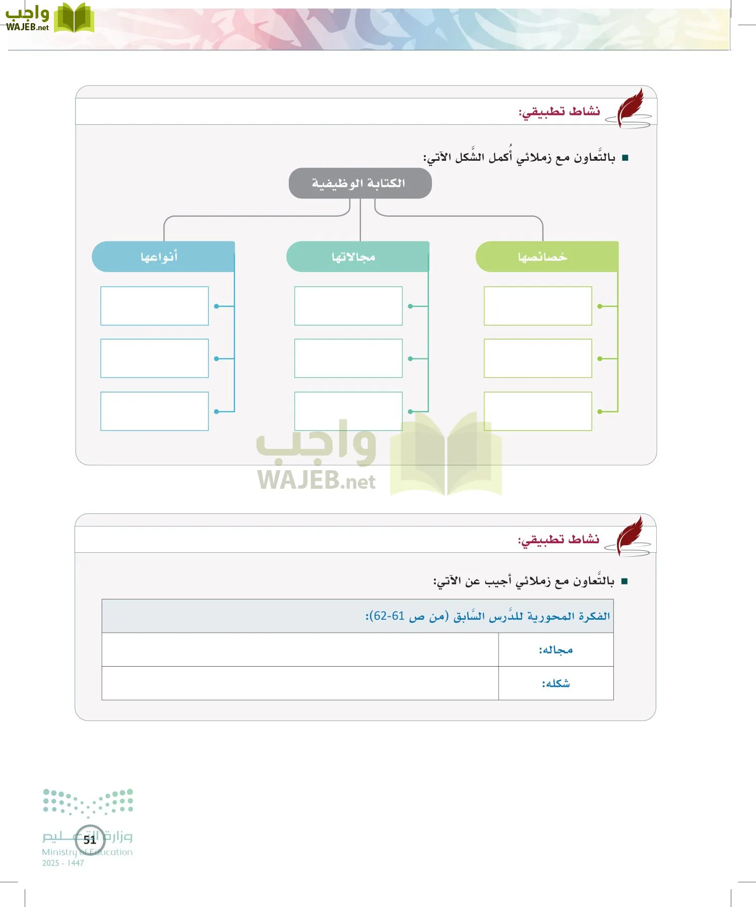 الكتابة الوظيفية و الإبداعية page-50