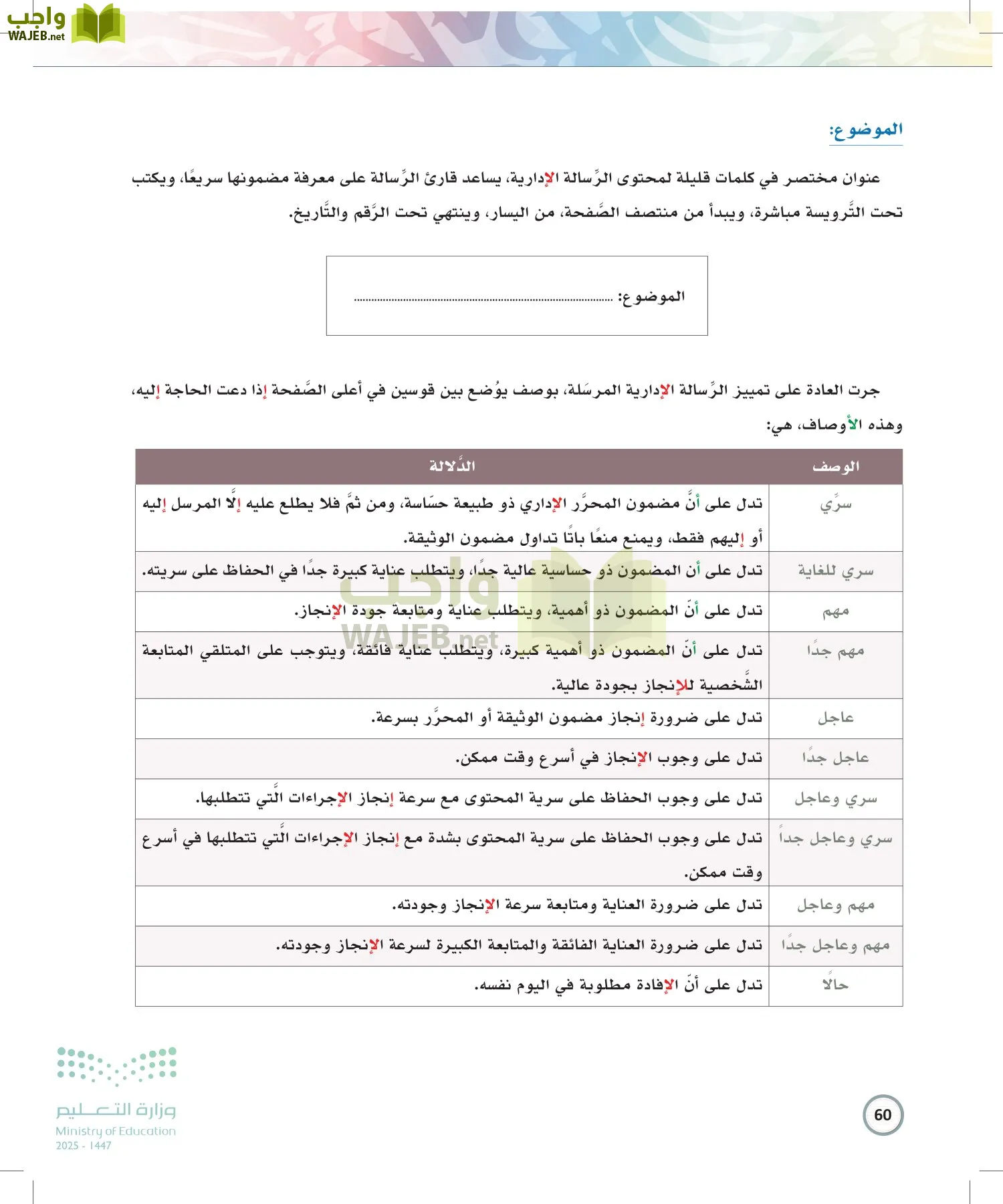 الكتابة الوظيفية و الإبداعية page-59