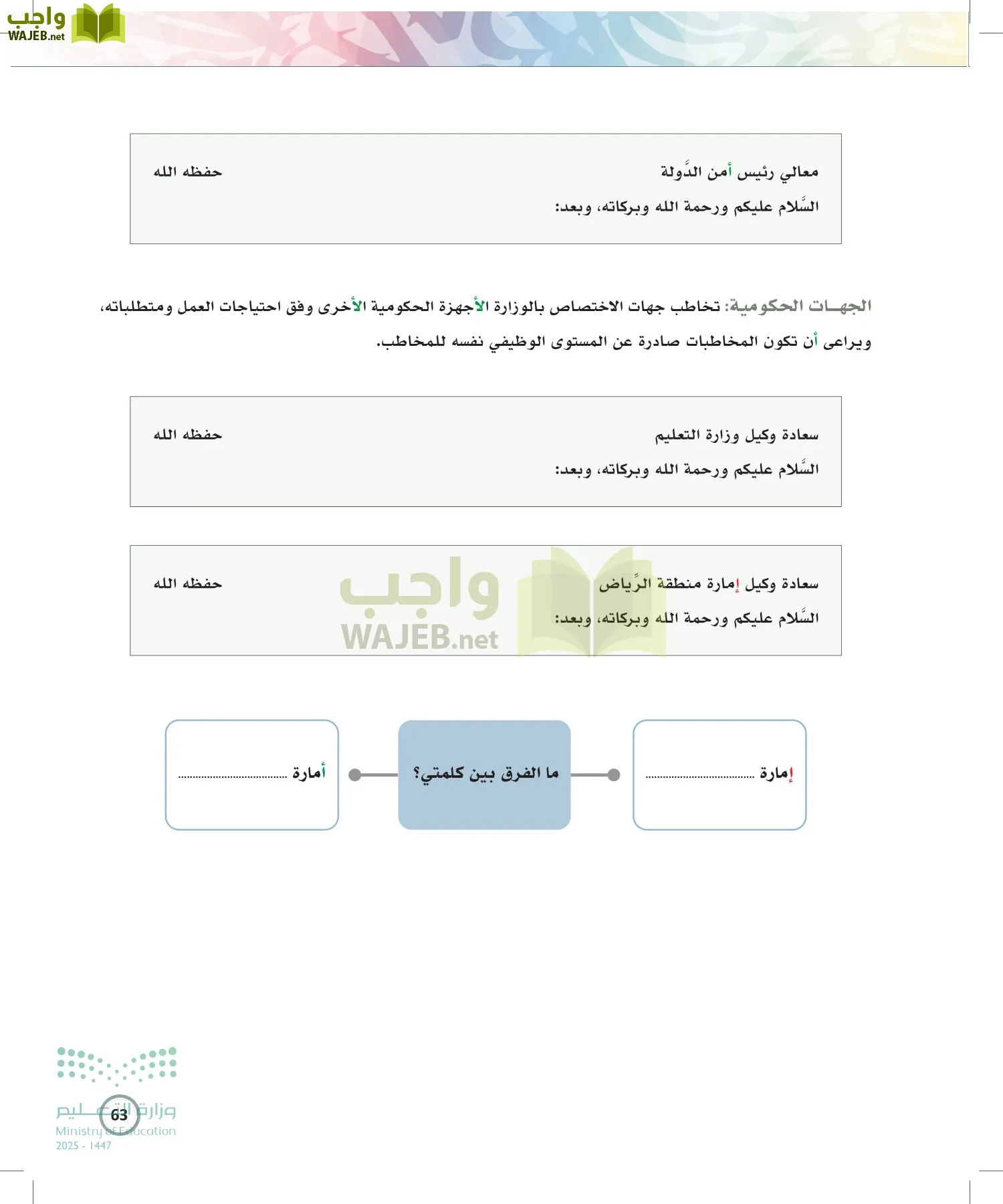 الكتابة الوظيفية و الإبداعية page-62