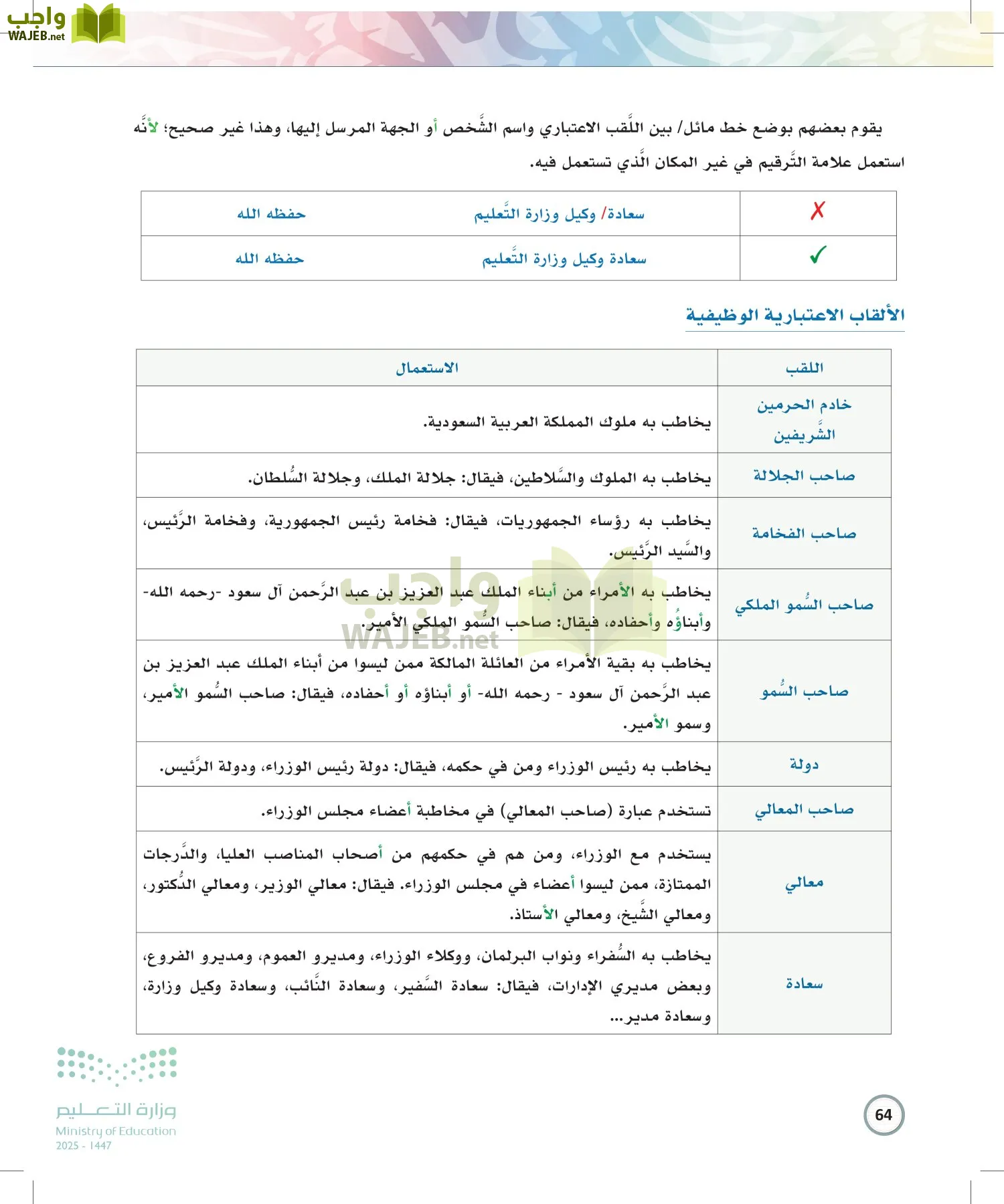 الكتابة الوظيفية و الإبداعية page-63