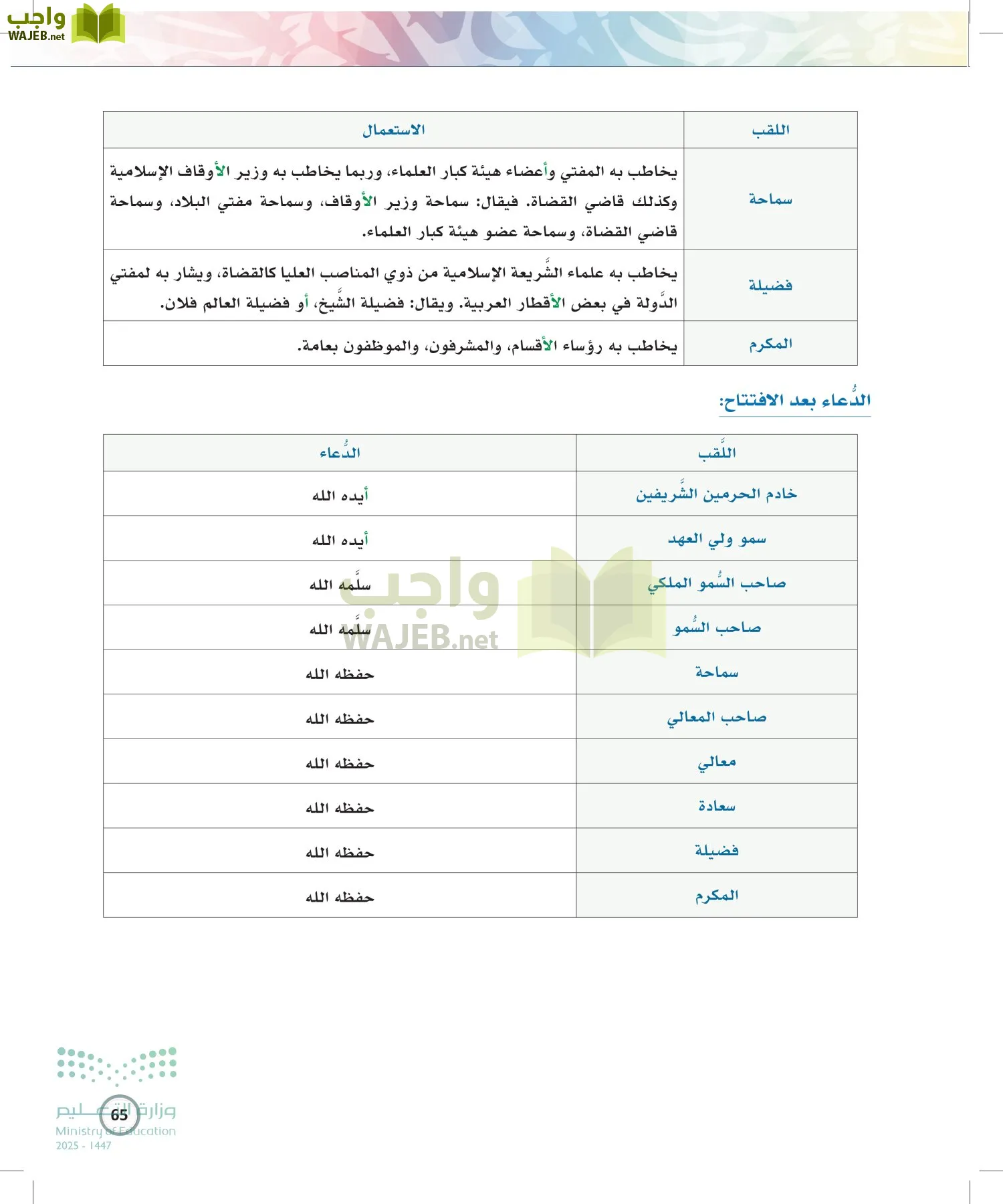 الكتابة الوظيفية و الإبداعية page-64