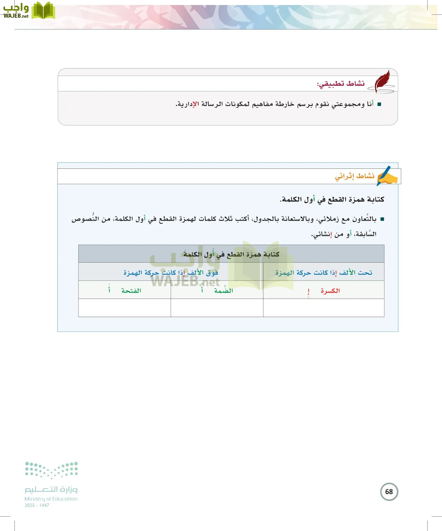 الكتابة الوظيفية و الإبداعية page-67