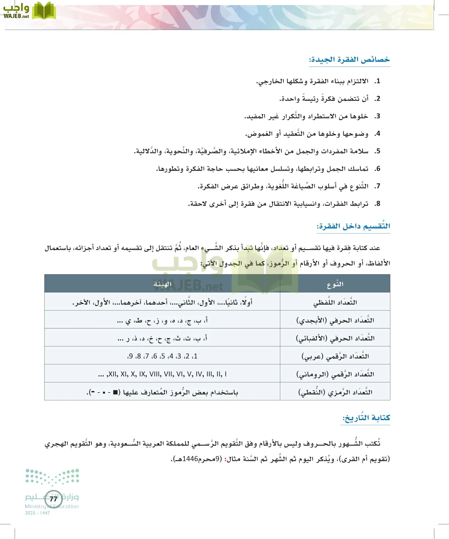 الكتابة الوظيفية و الإبداعية page-76
