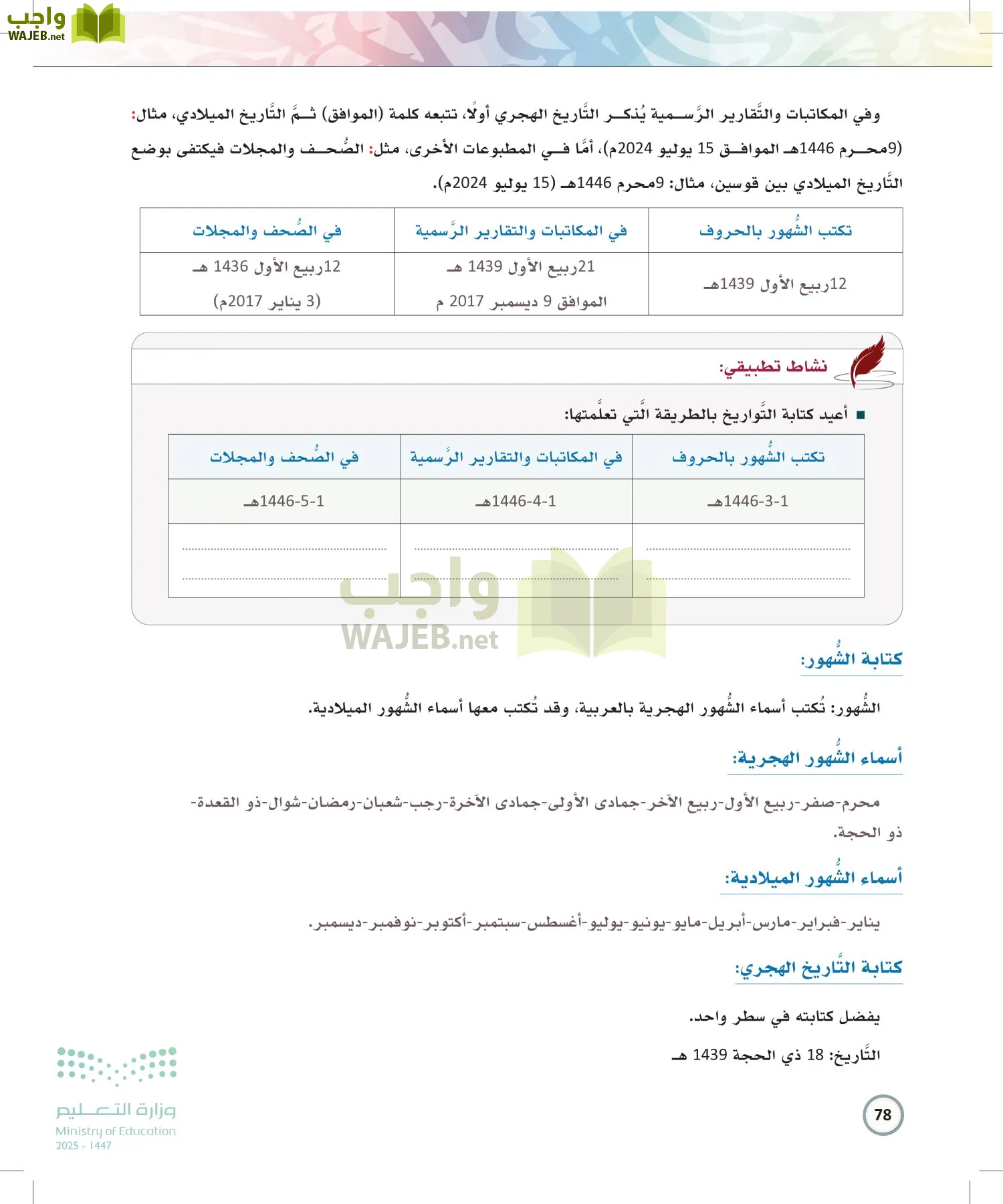 الكتابة الوظيفية و الإبداعية page-77