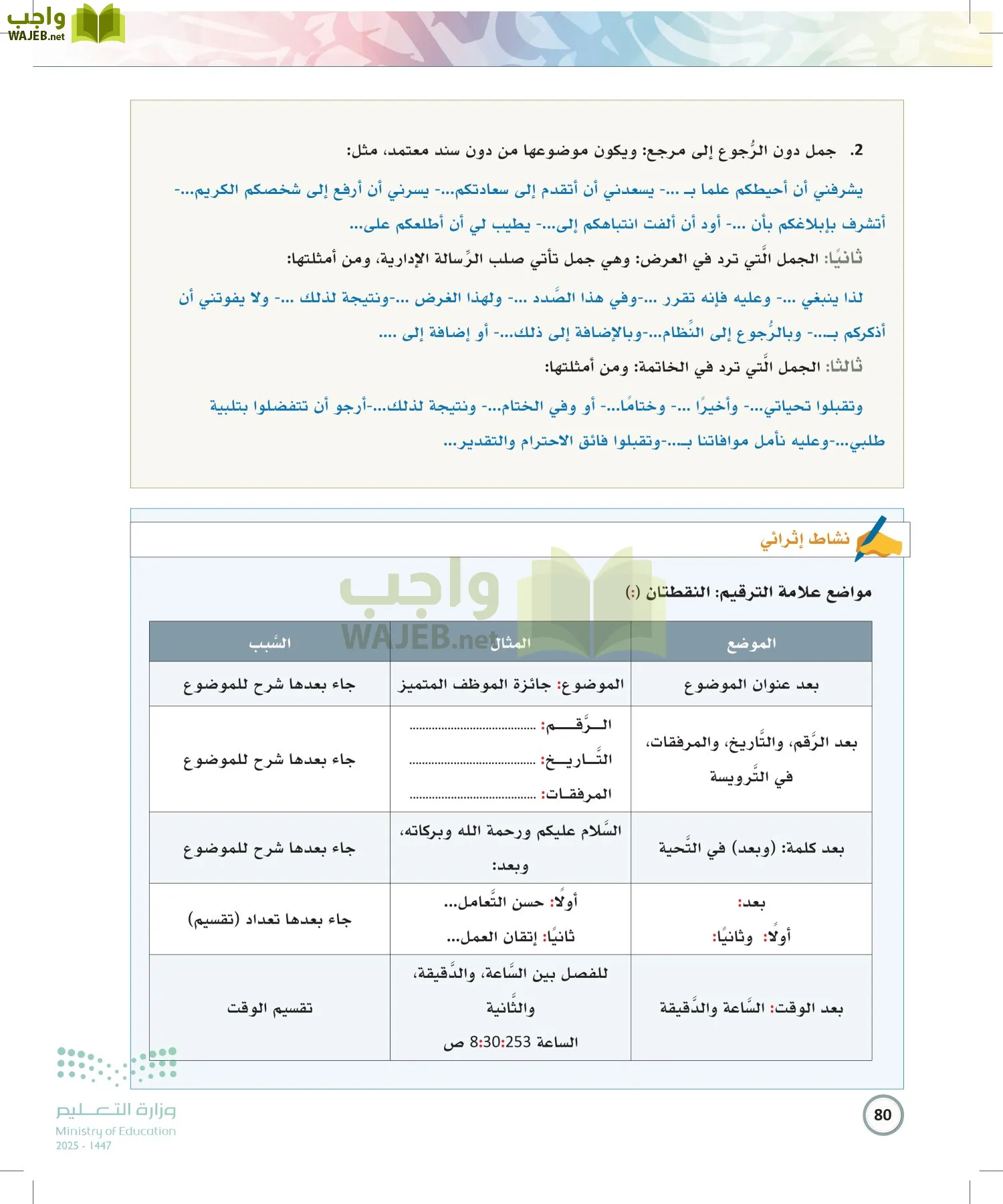 الكتابة الوظيفية و الإبداعية page-79
