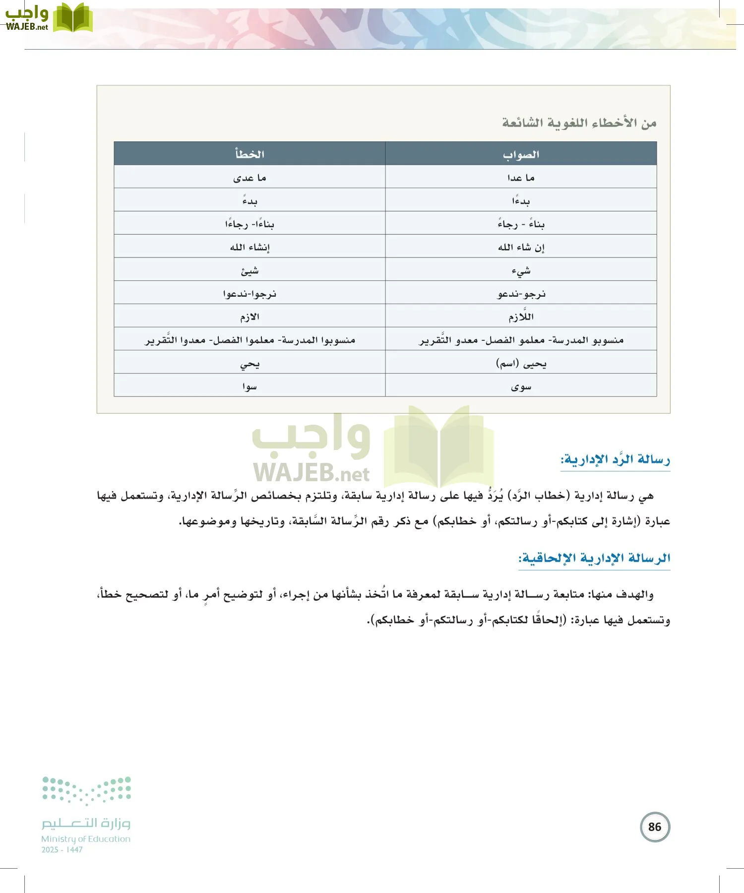 الكتابة الوظيفية و الإبداعية page-85