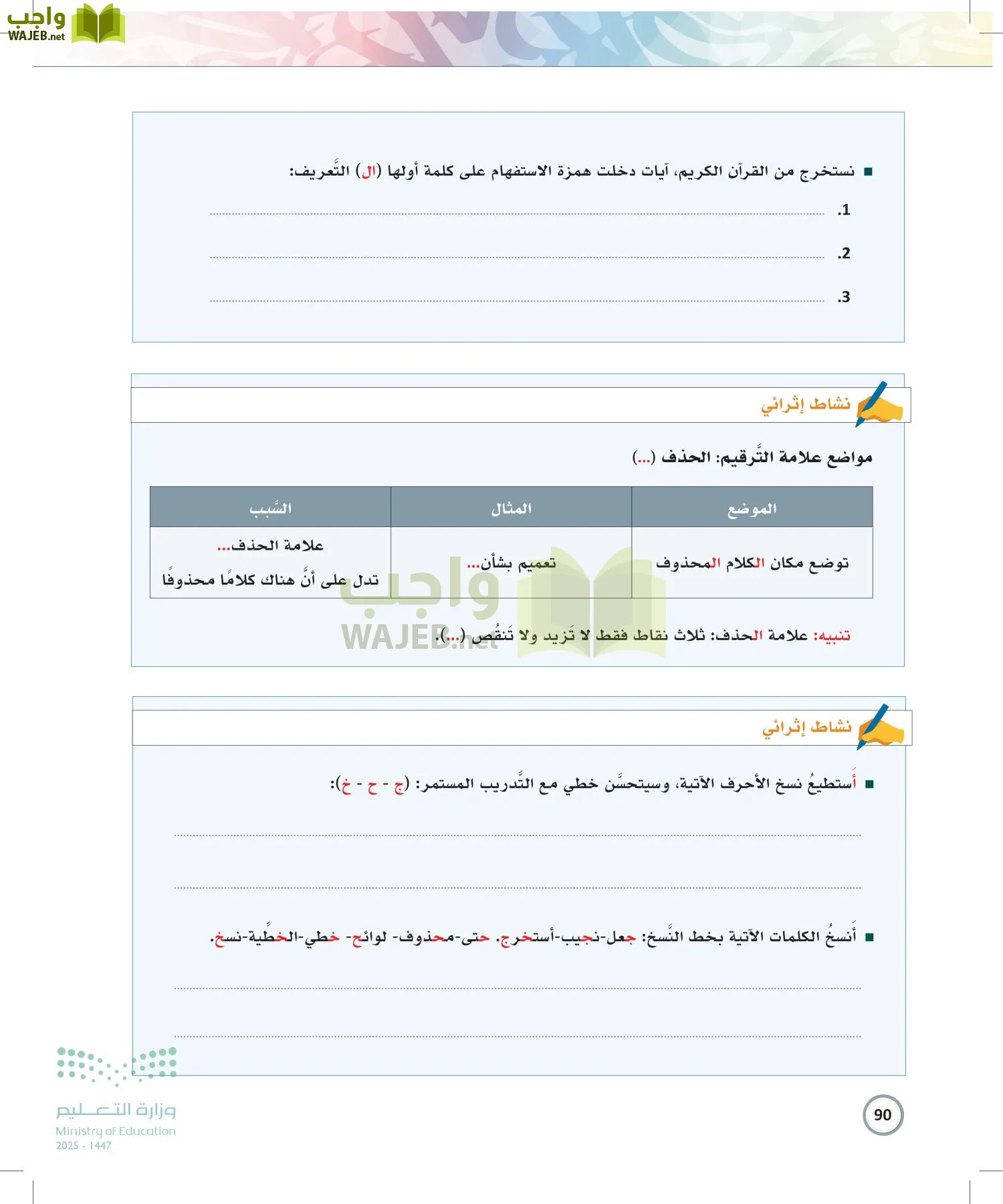 الكتابة الوظيفية و الإبداعية page-89