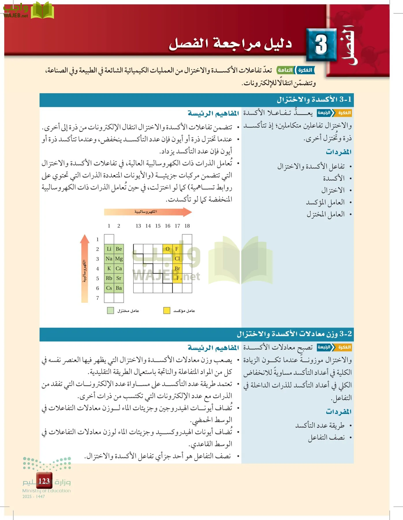 الكيمياء 3 page-122