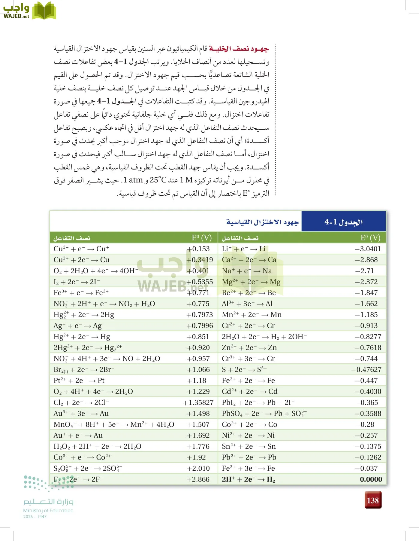 الكيمياء 3 page-137