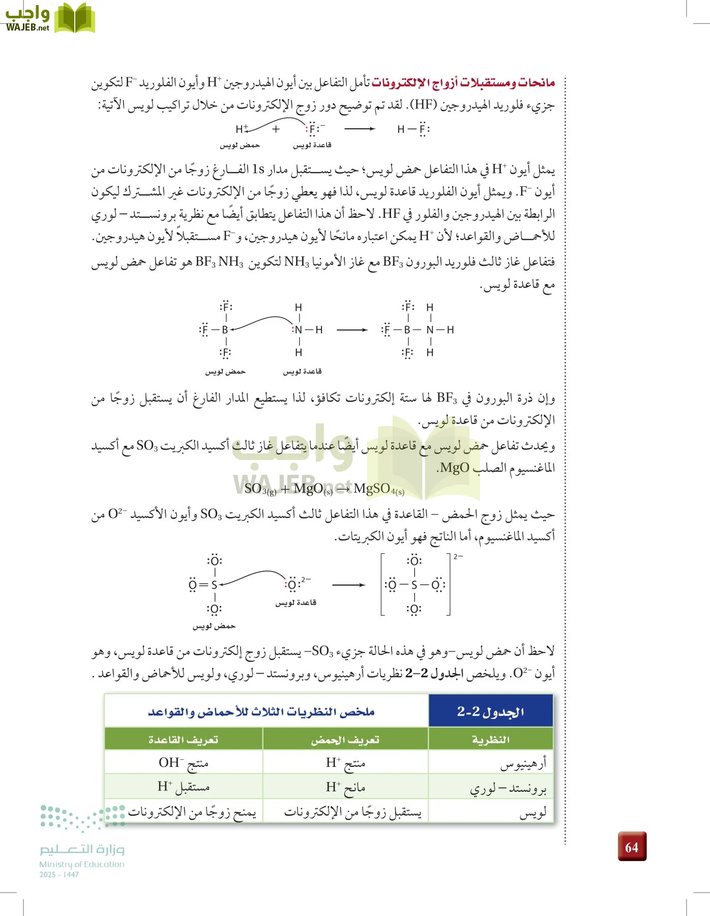 الكيمياء 3 page-63