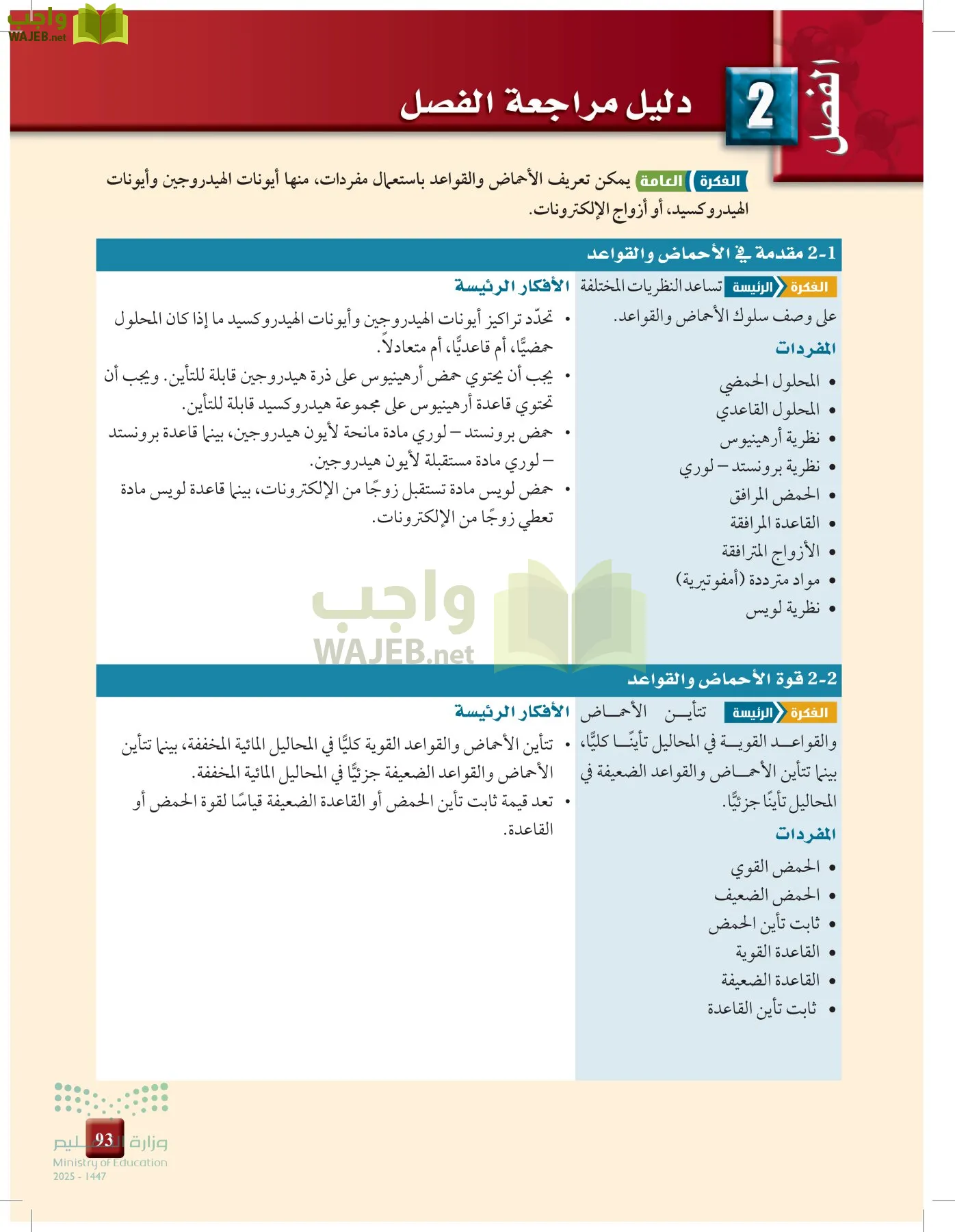الكيمياء 3 page-92