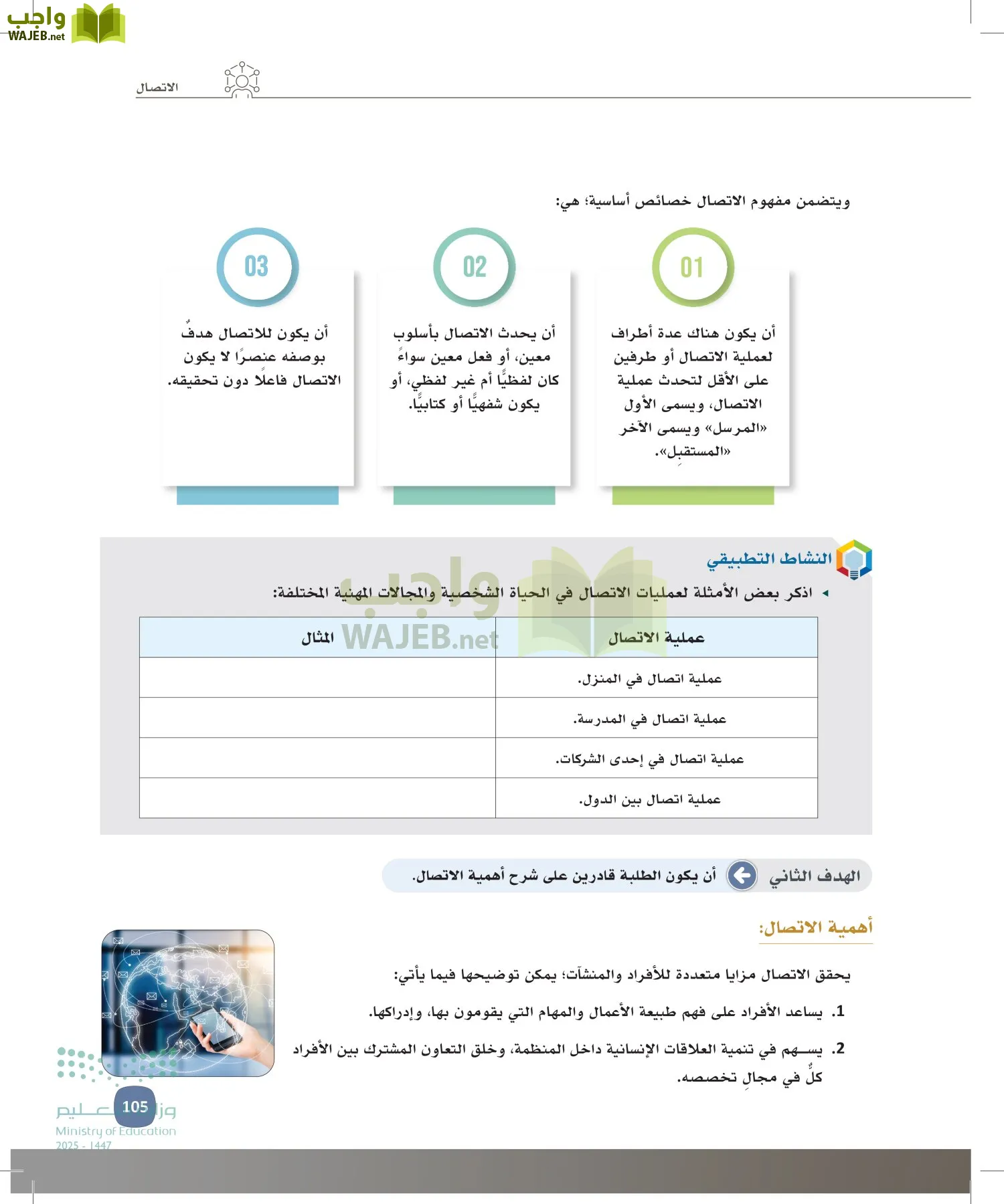 المهارات الإدارية-المجال الاختياري page-104