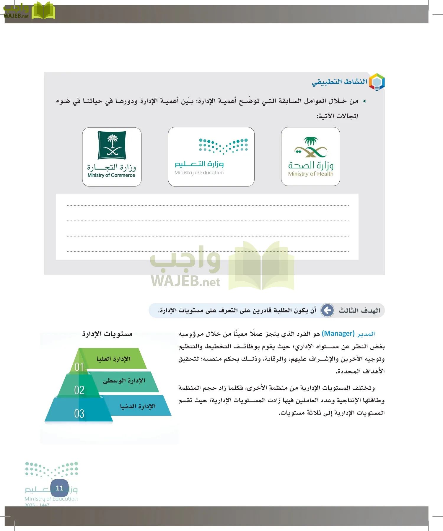 المهارات الإدارية-المجال الاختياري page-10
