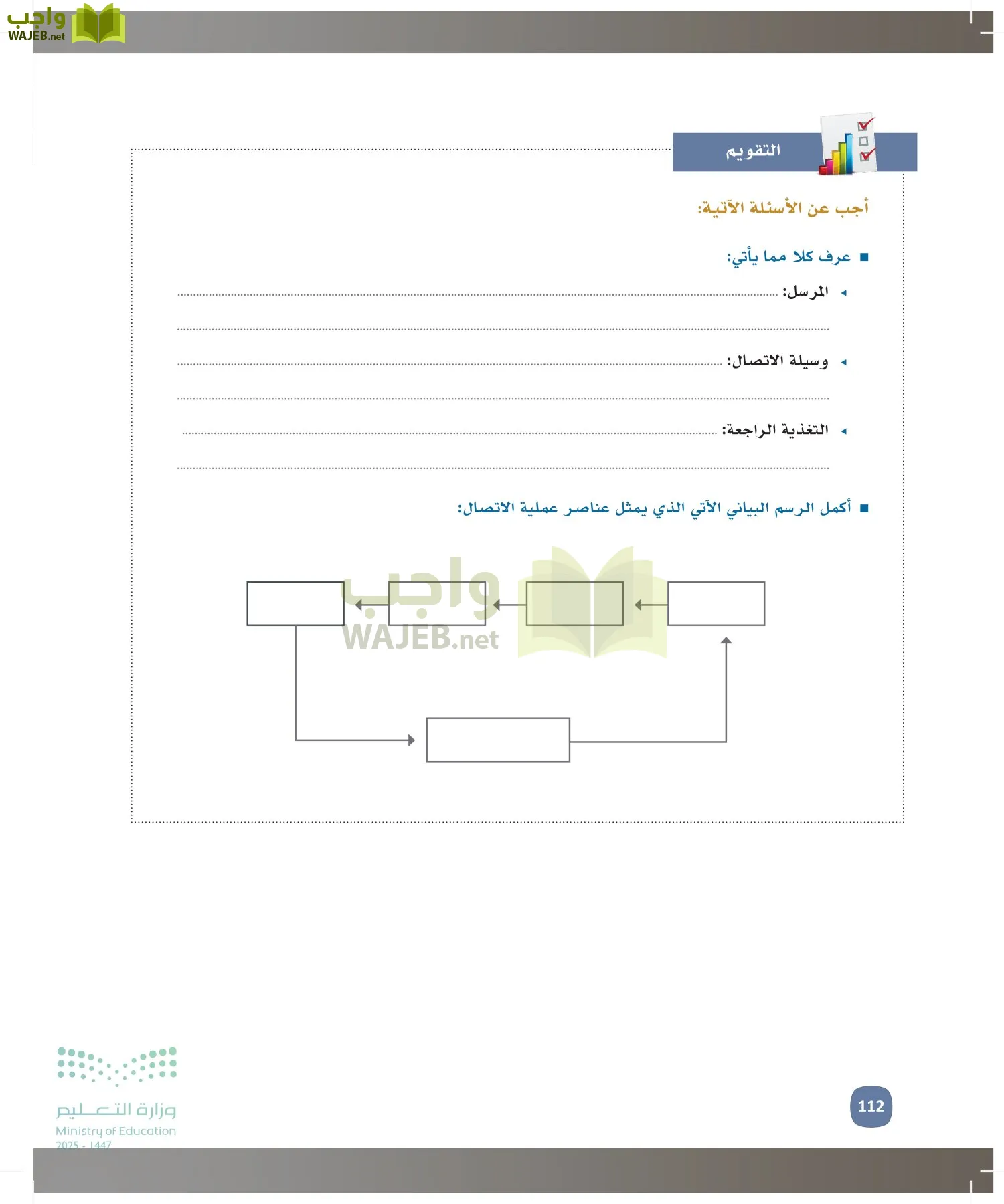 المهارات الإدارية-المجال الاختياري page-111