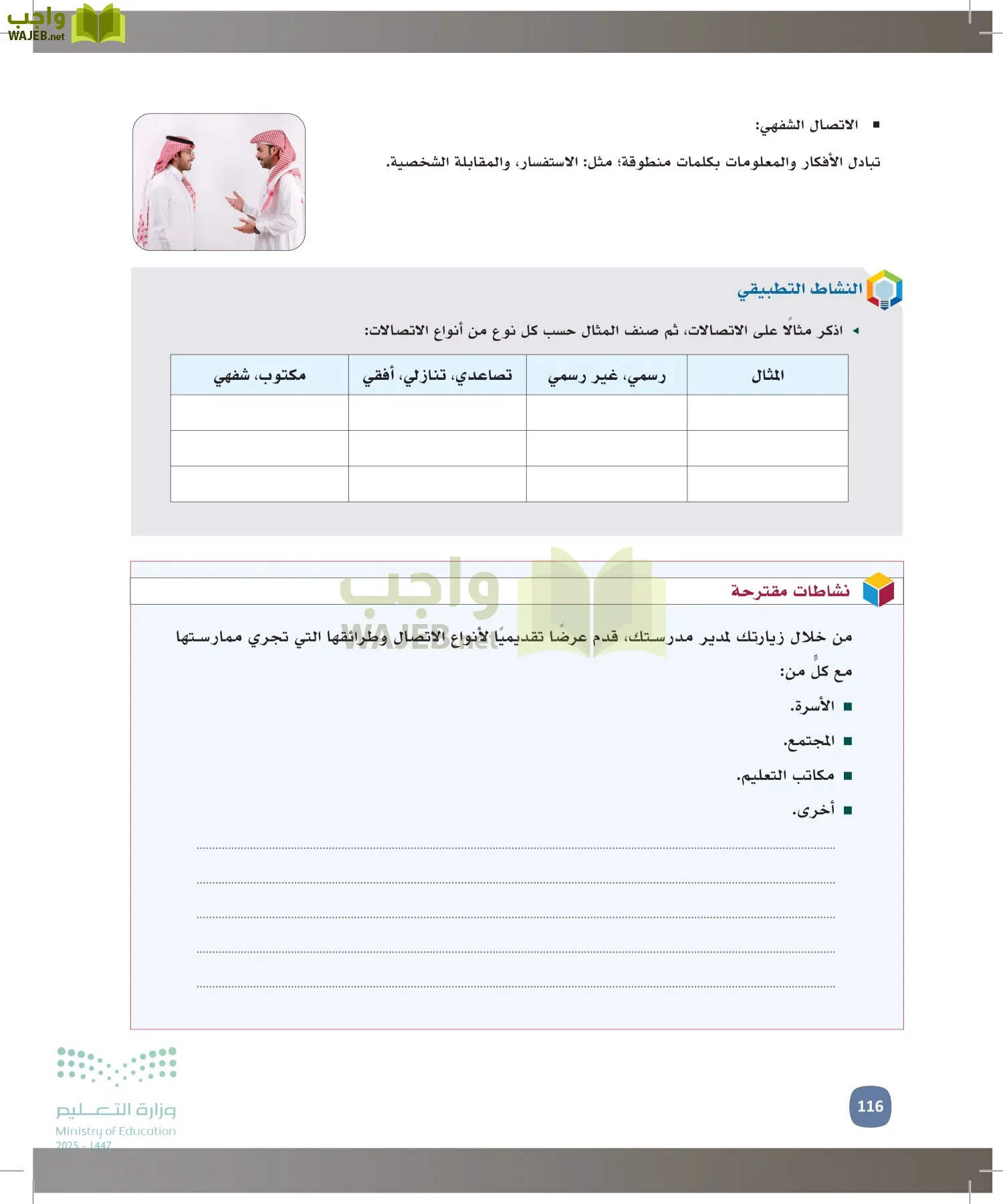 المهارات الإدارية-المجال الاختياري page-115