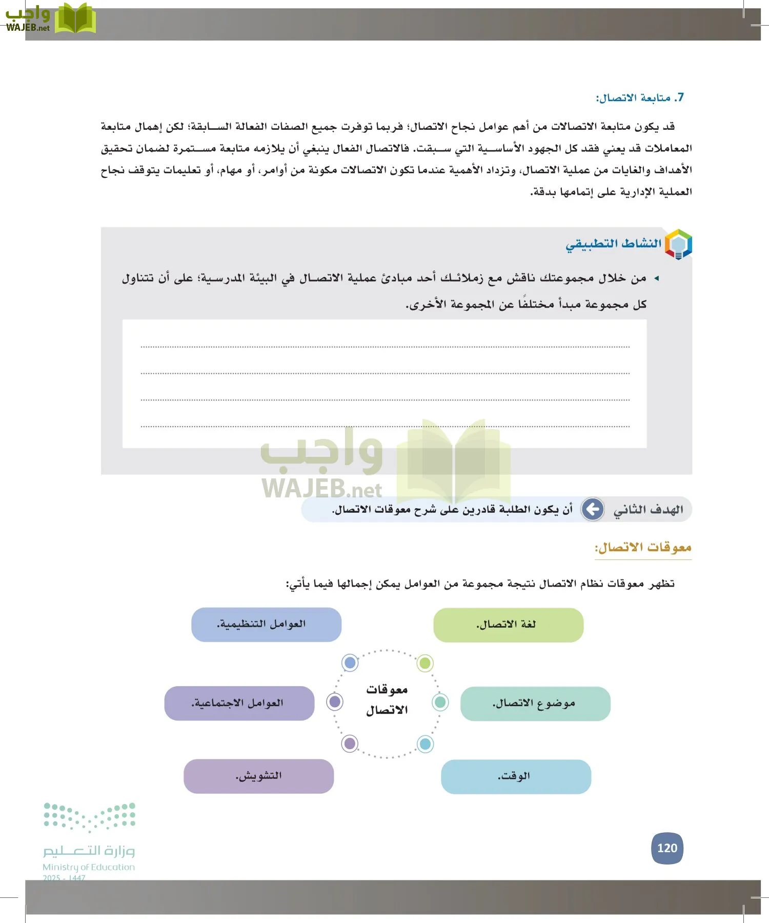 المهارات الإدارية-المجال الاختياري page-119