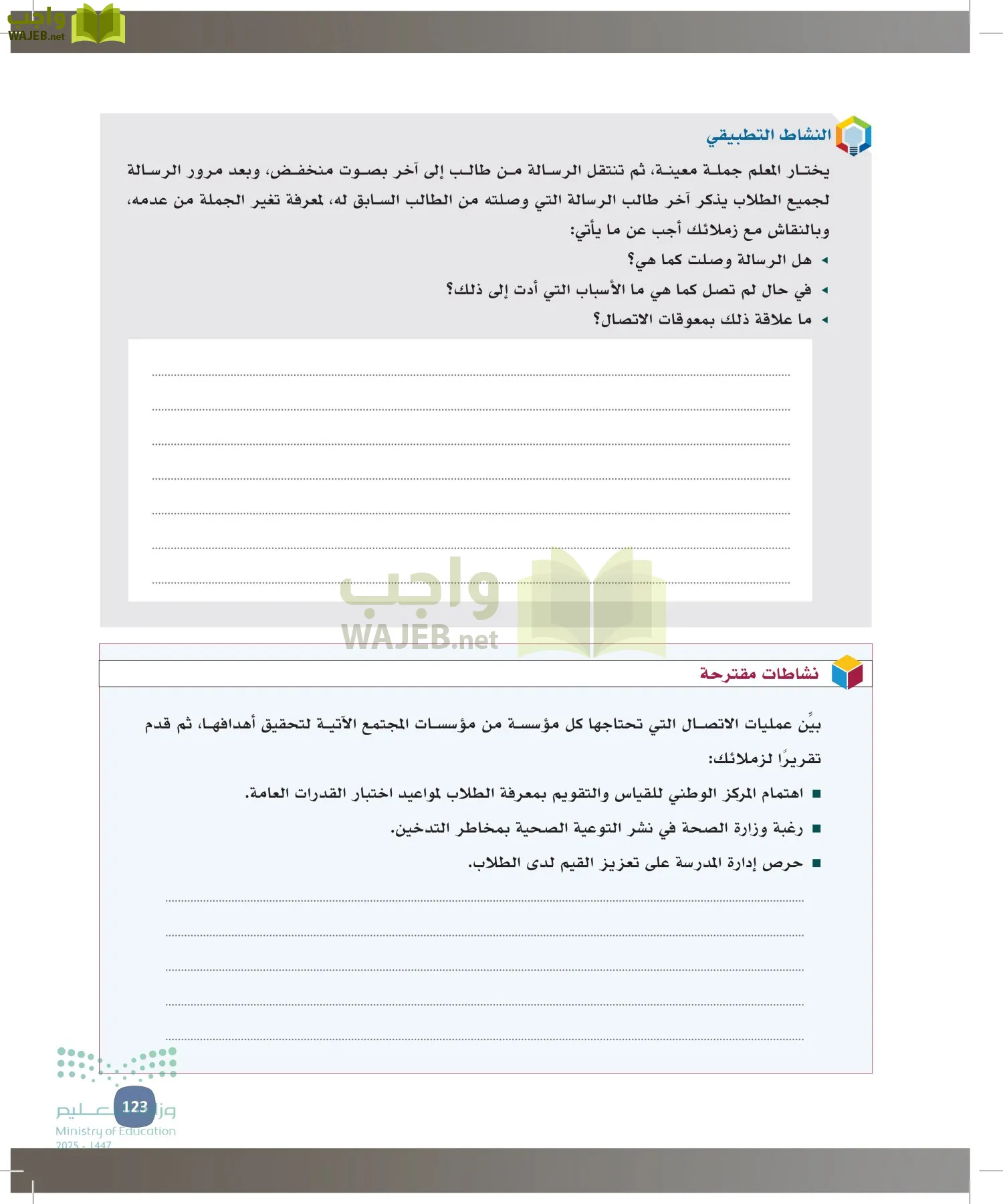 المهارات الإدارية-المجال الاختياري page-122
