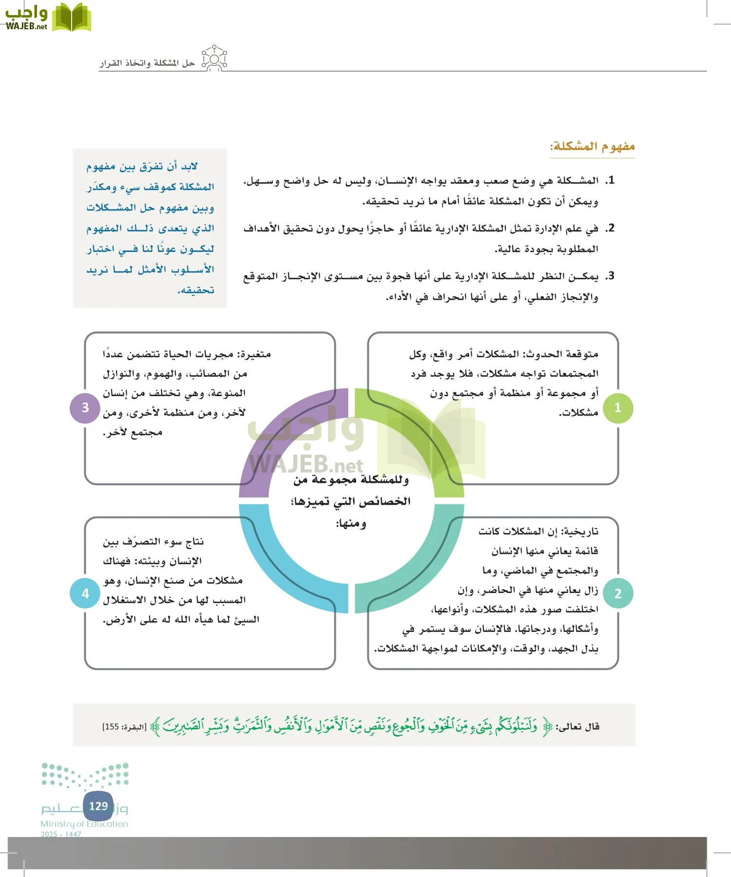المهارات الإدارية-المجال الاختياري page-128