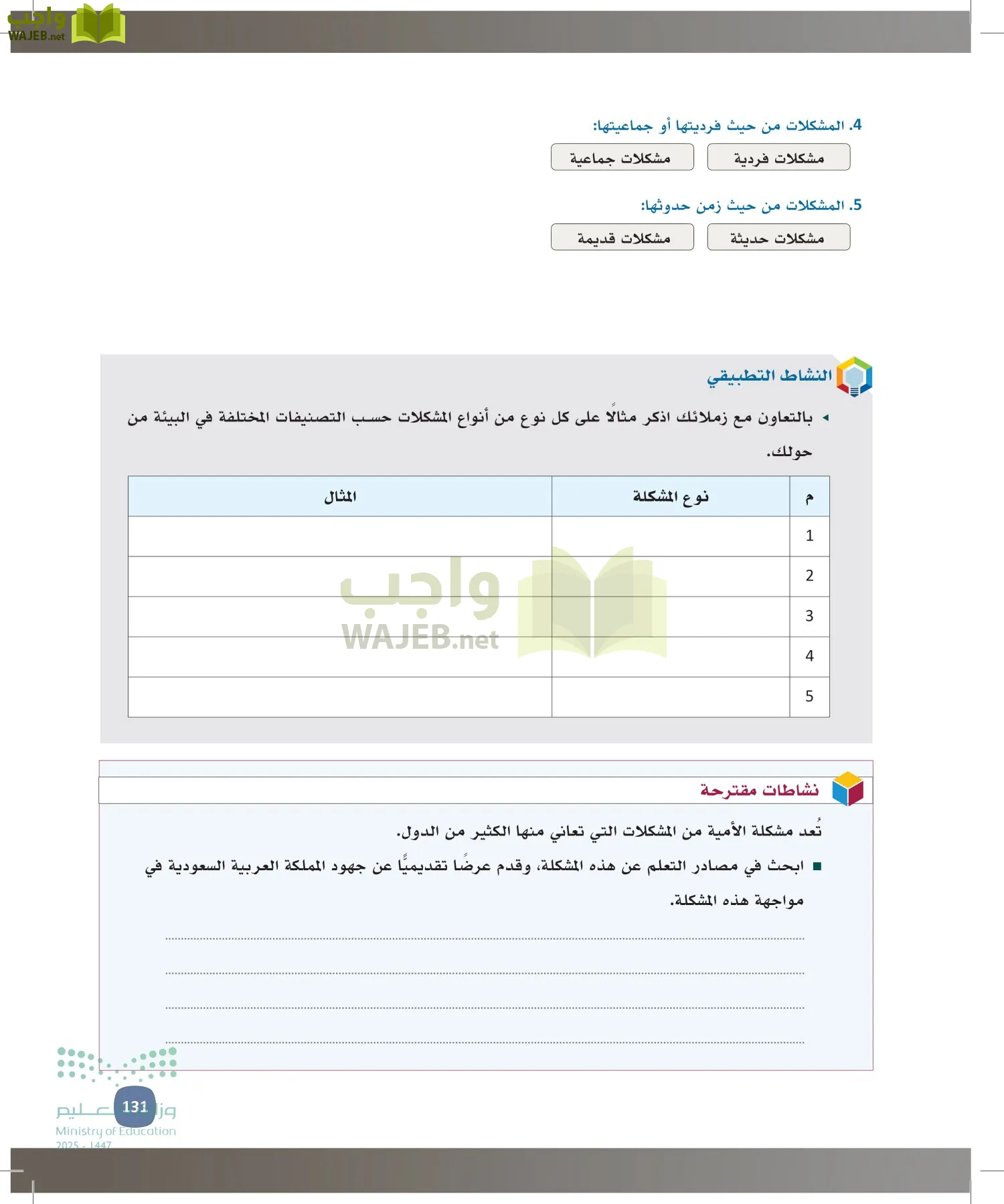 المهارات الإدارية-المجال الاختياري page-130