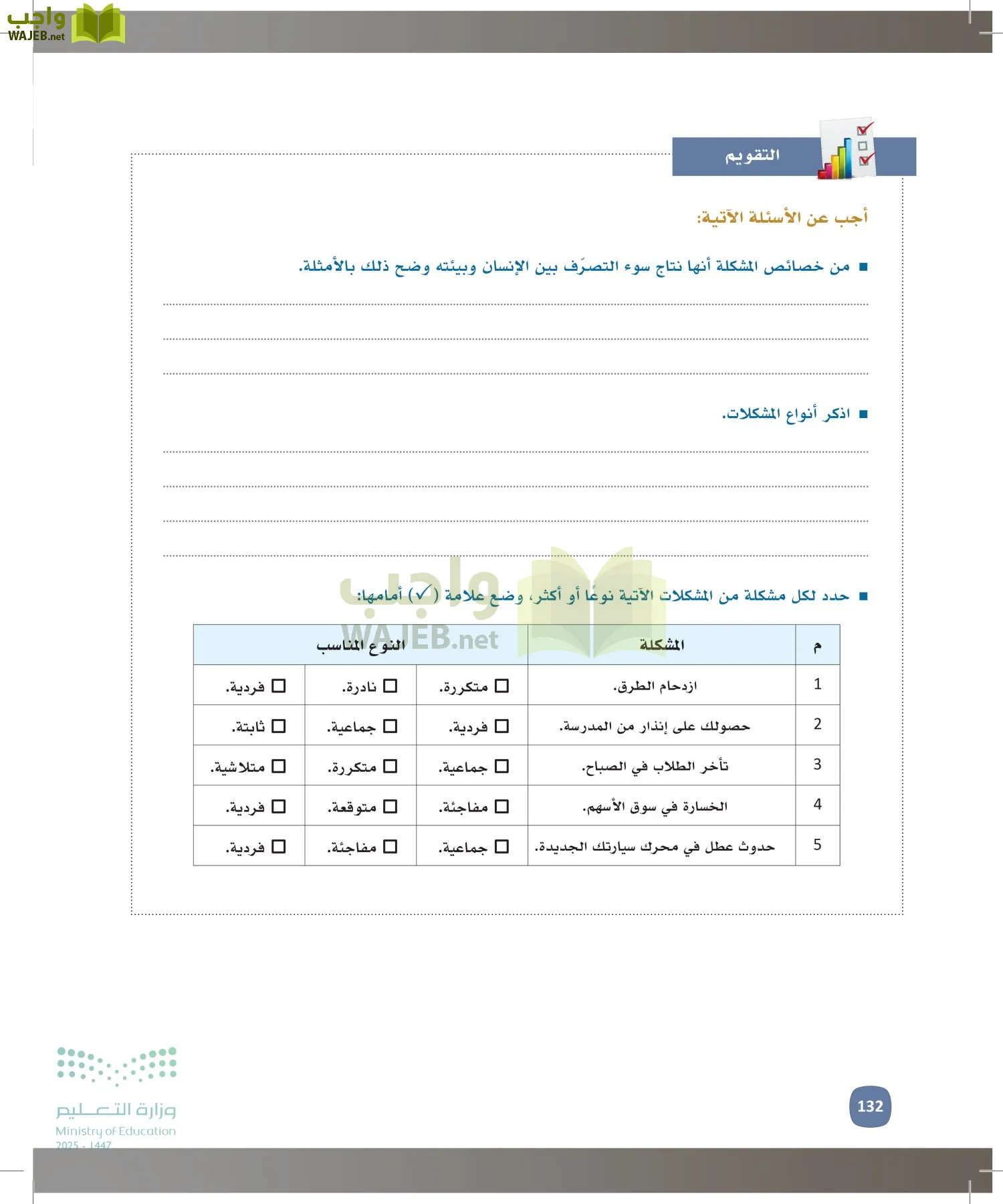 المهارات الإدارية-المجال الاختياري page-131