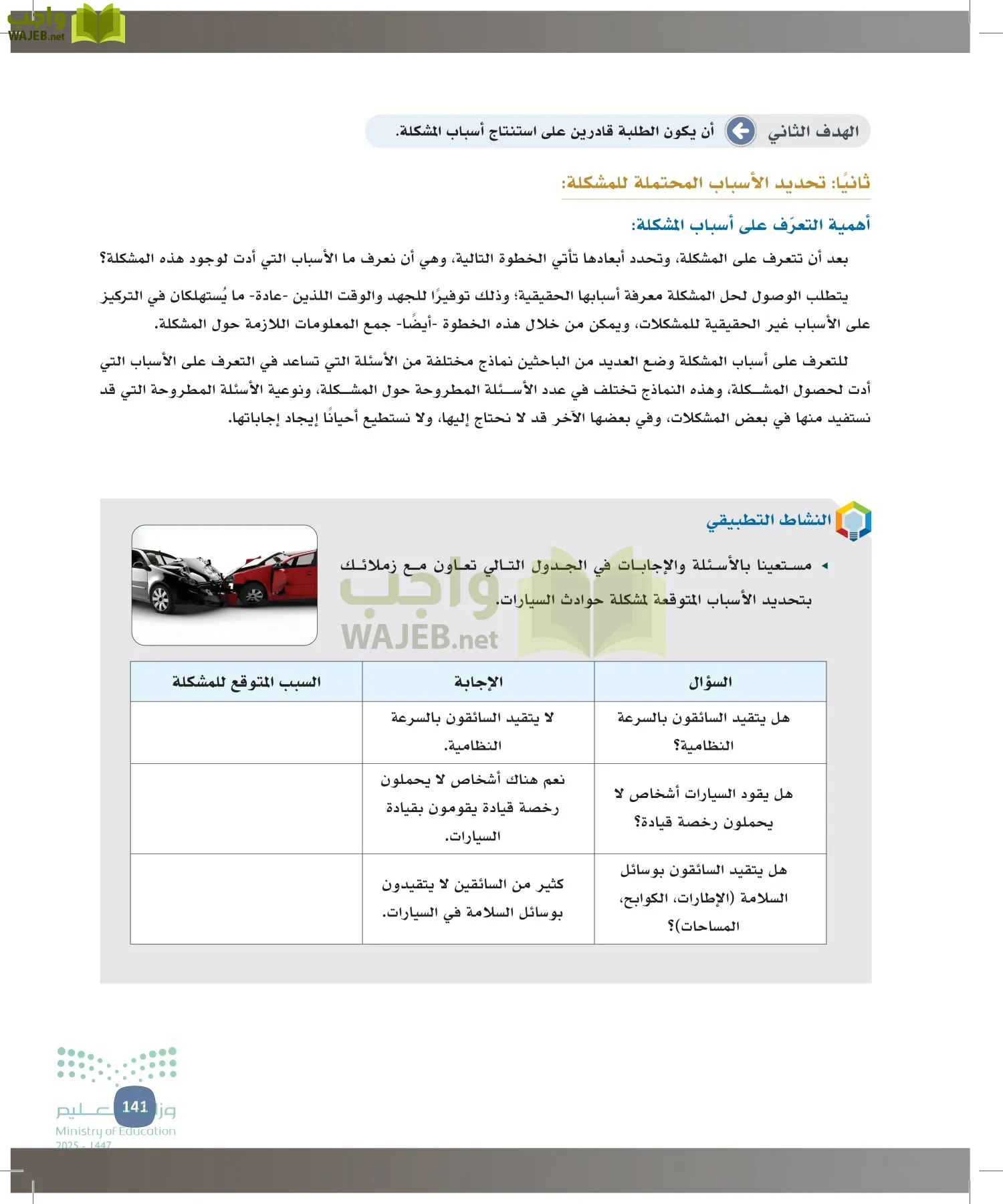 المهارات الإدارية-المجال الاختياري page-140