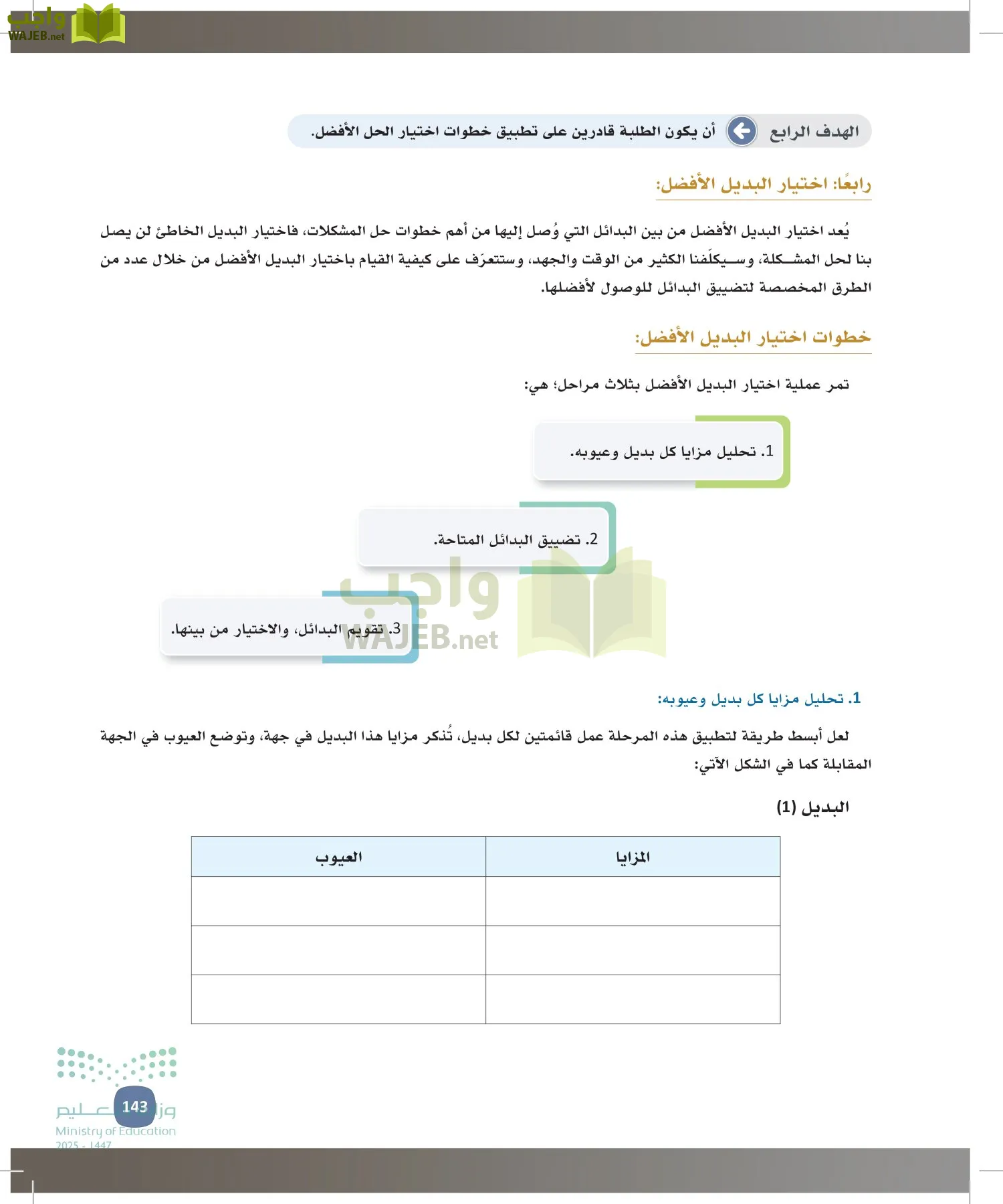 المهارات الإدارية-المجال الاختياري page-142