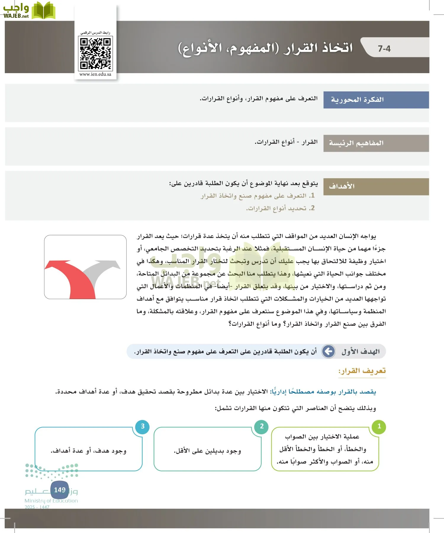 المهارات الإدارية-المجال الاختياري page-148