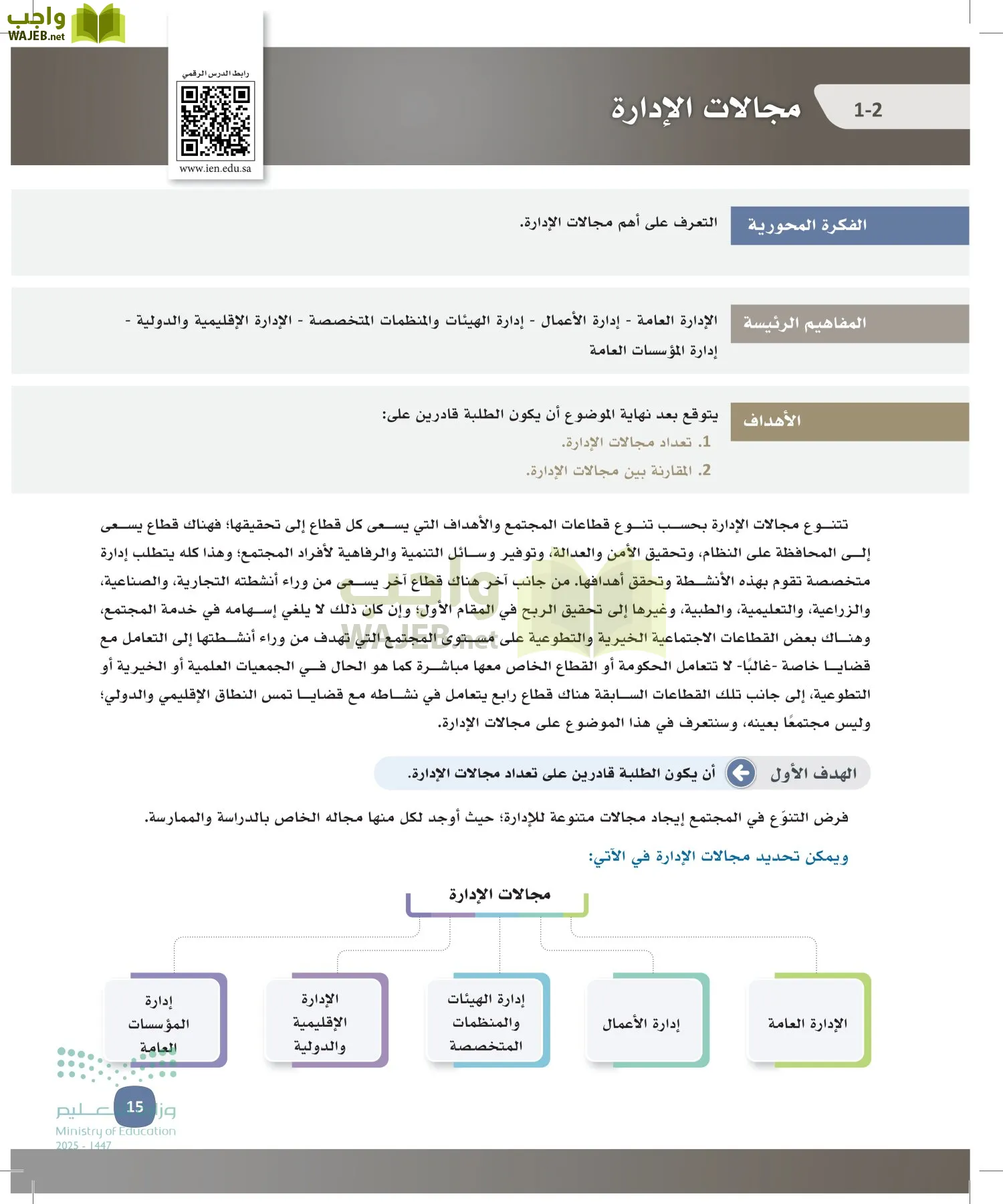 المهارات الإدارية-المجال الاختياري page-14