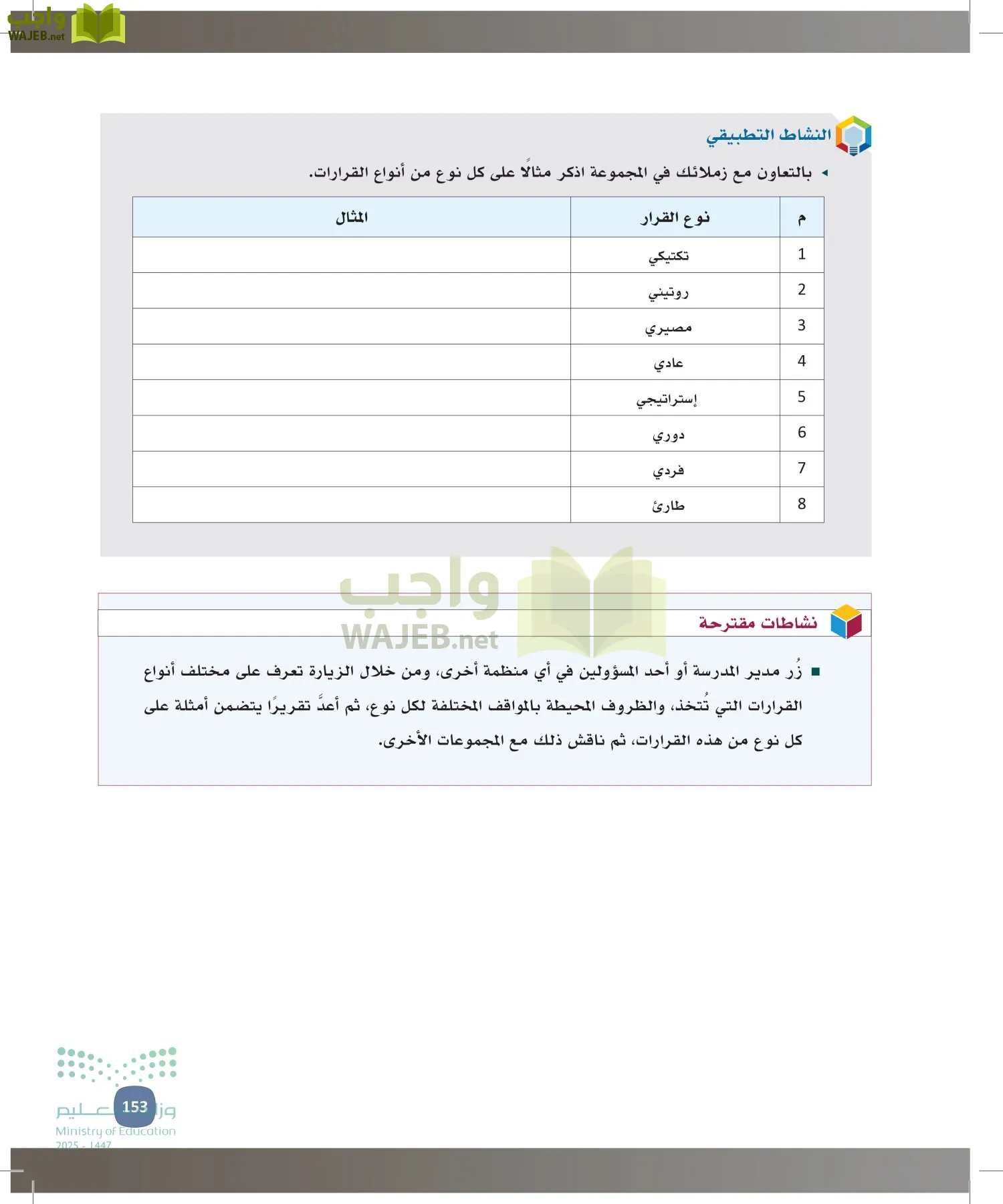 المهارات الإدارية-المجال الاختياري page-152
