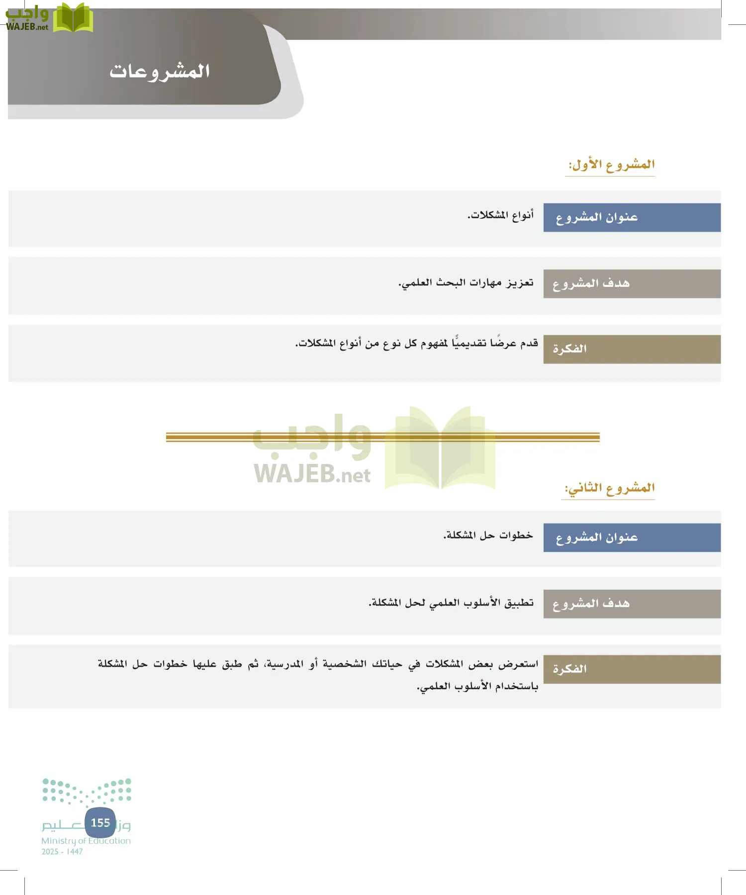 المهارات الإدارية-المجال الاختياري page-154