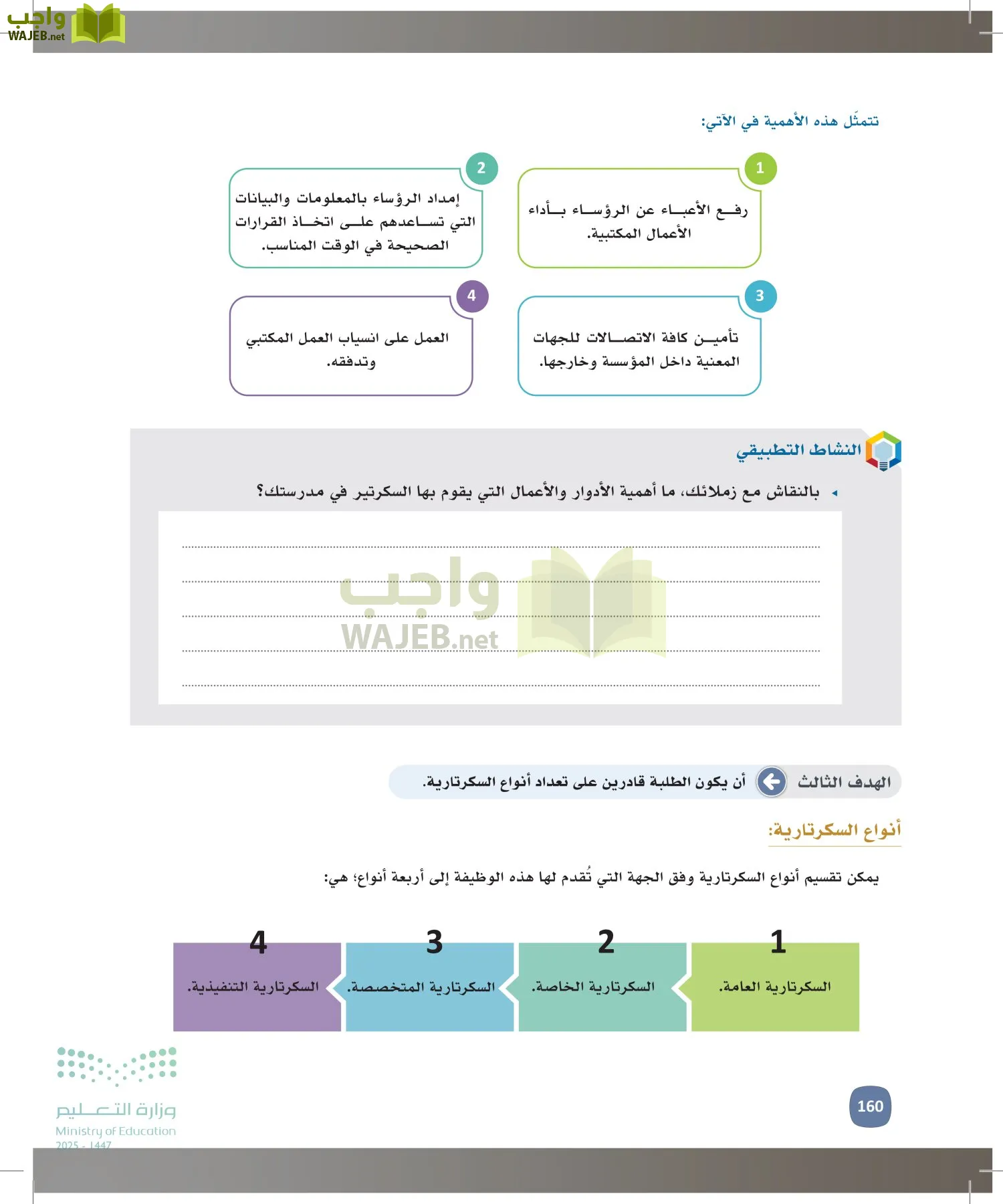 المهارات الإدارية-المجال الاختياري page-159