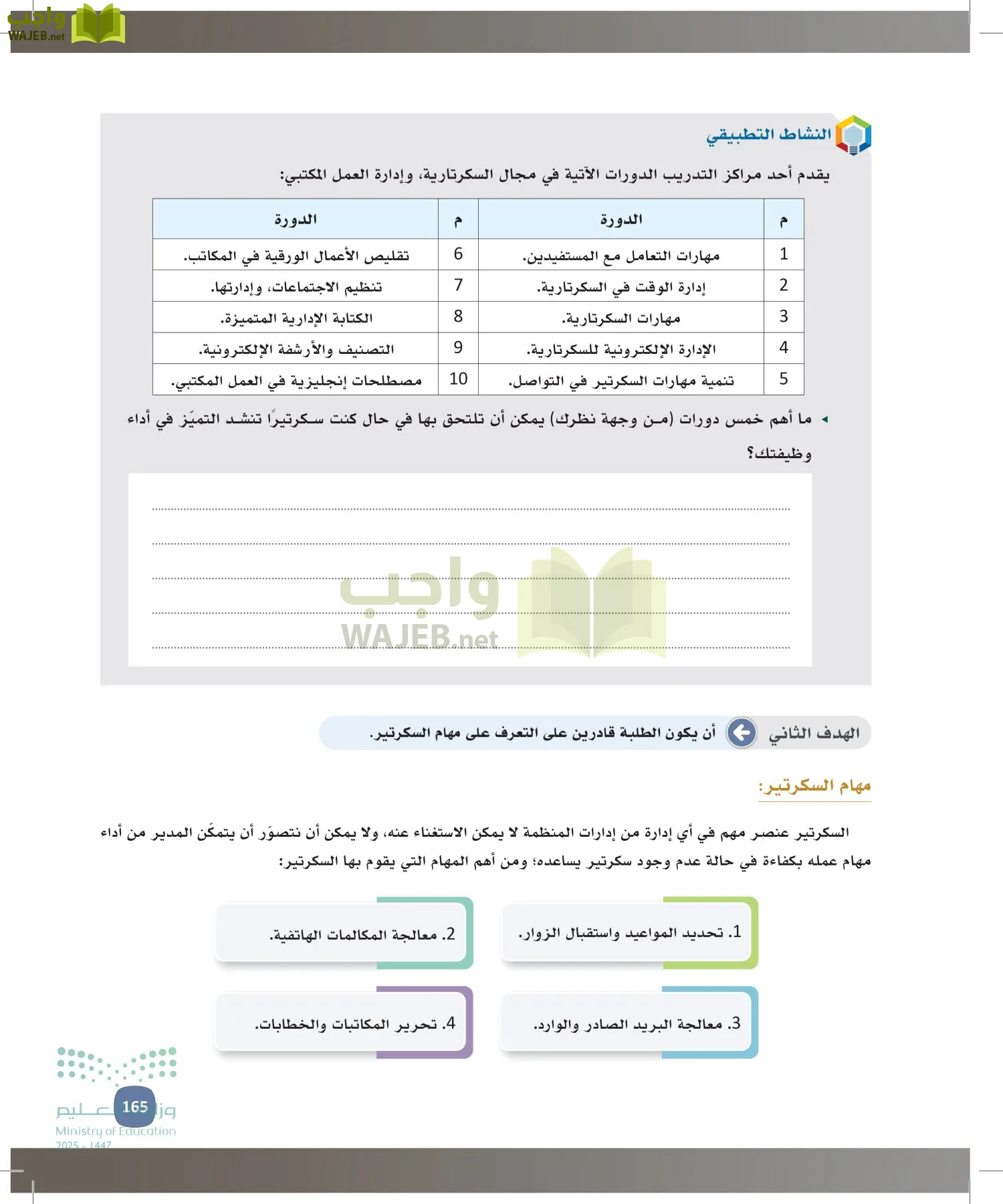 المهارات الإدارية-المجال الاختياري page-164