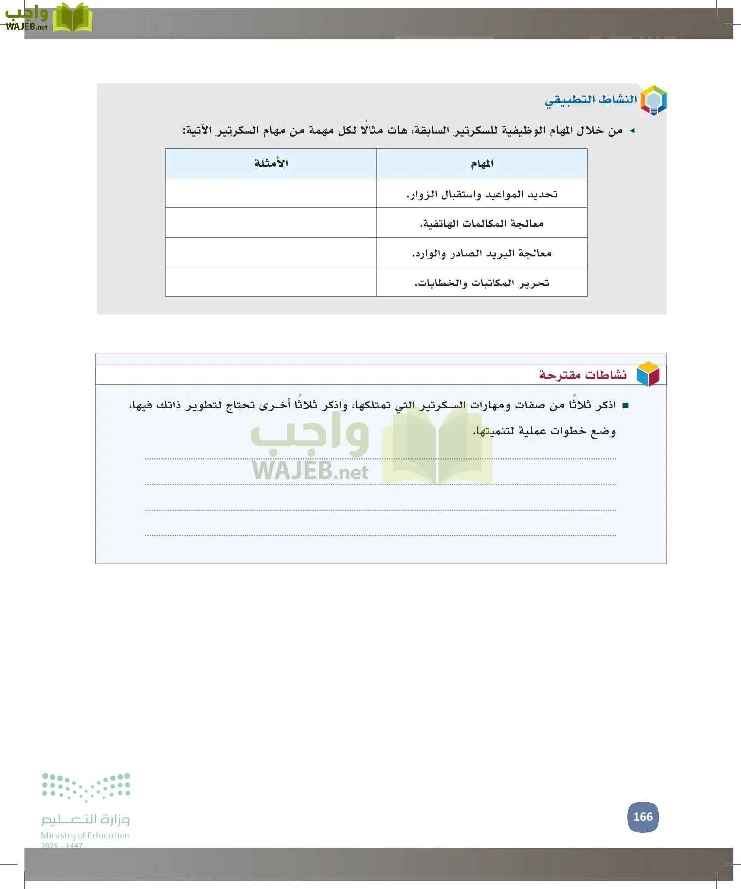المهارات الإدارية-المجال الاختياري page-165
