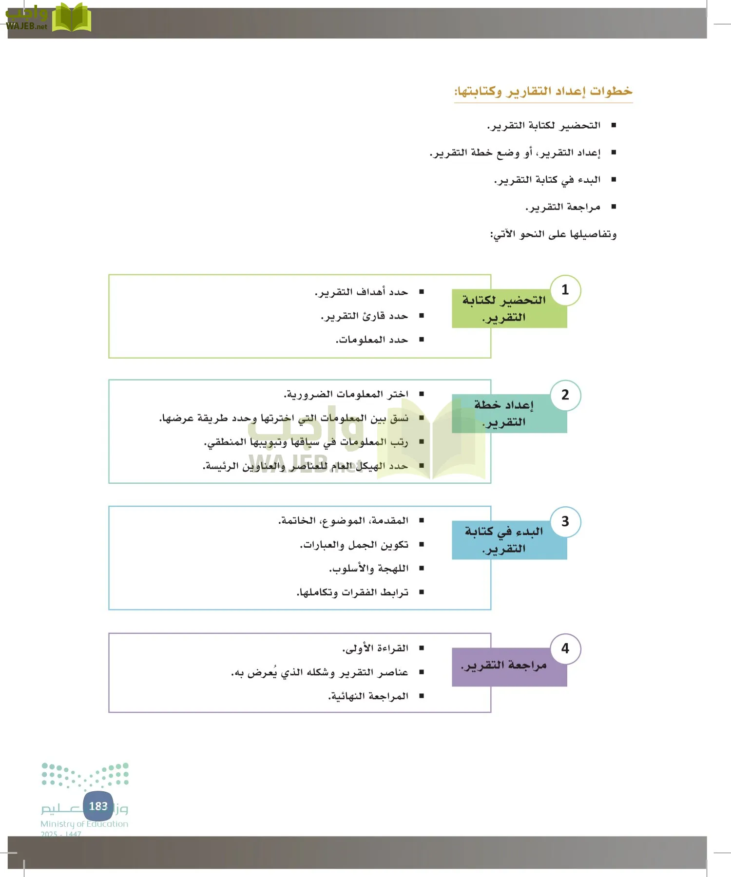 المهارات الإدارية-المجال الاختياري page-182