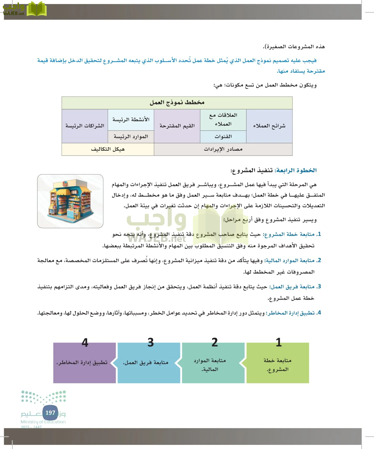 المهارات الإدارية-المجال الاختياري page-196