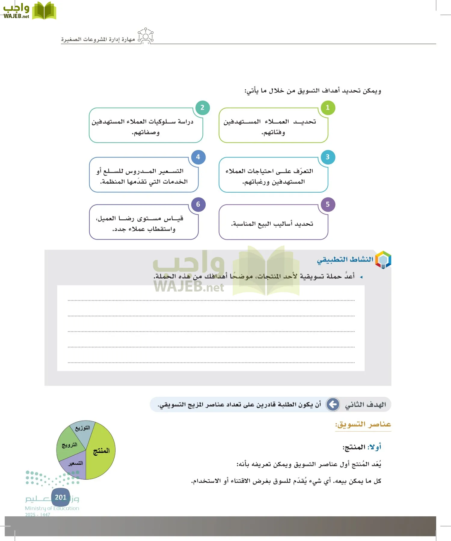 المهارات الإدارية-المجال الاختياري page-200