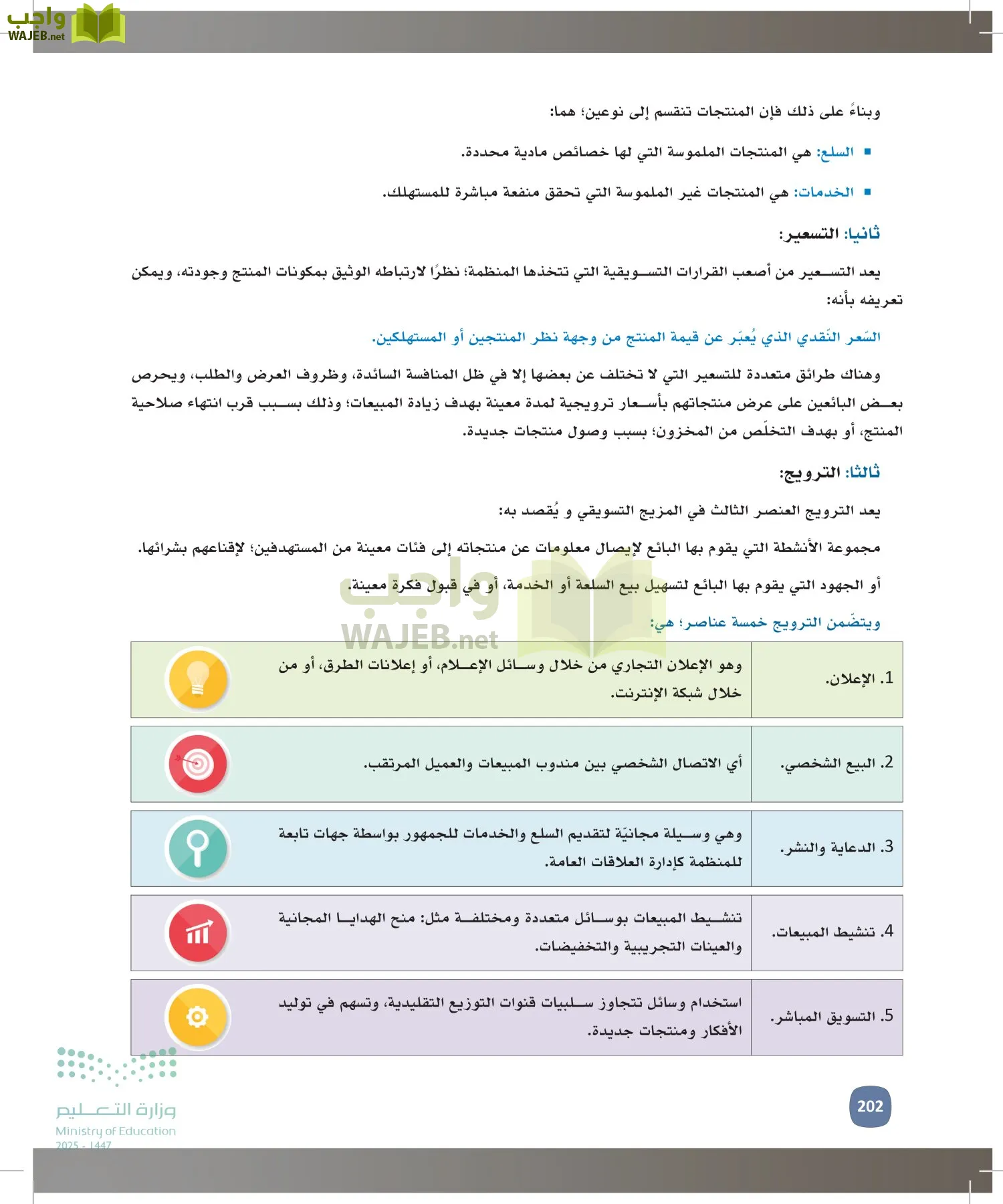 المهارات الإدارية-المجال الاختياري page-201