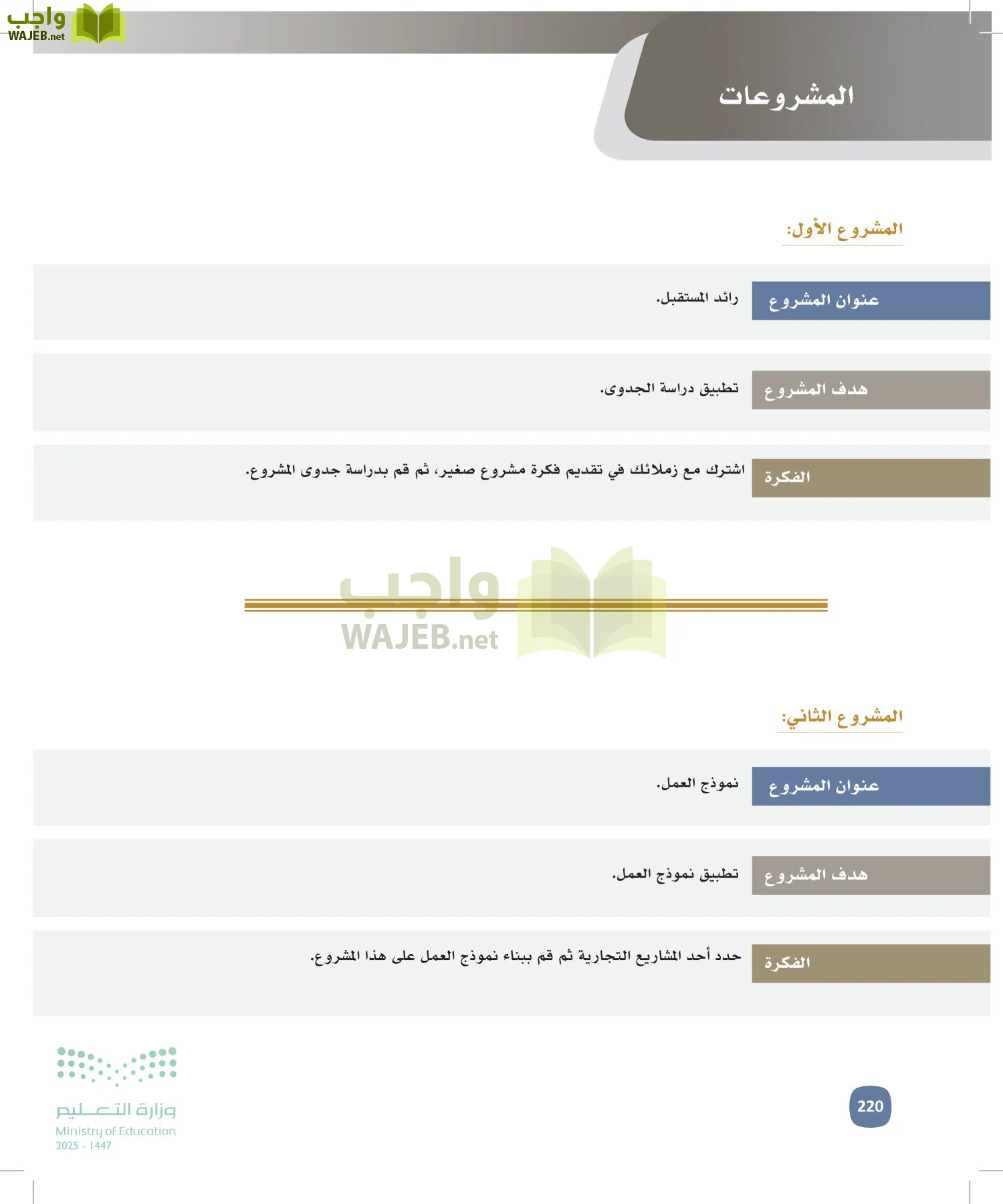 المهارات الإدارية-المجال الاختياري page-219