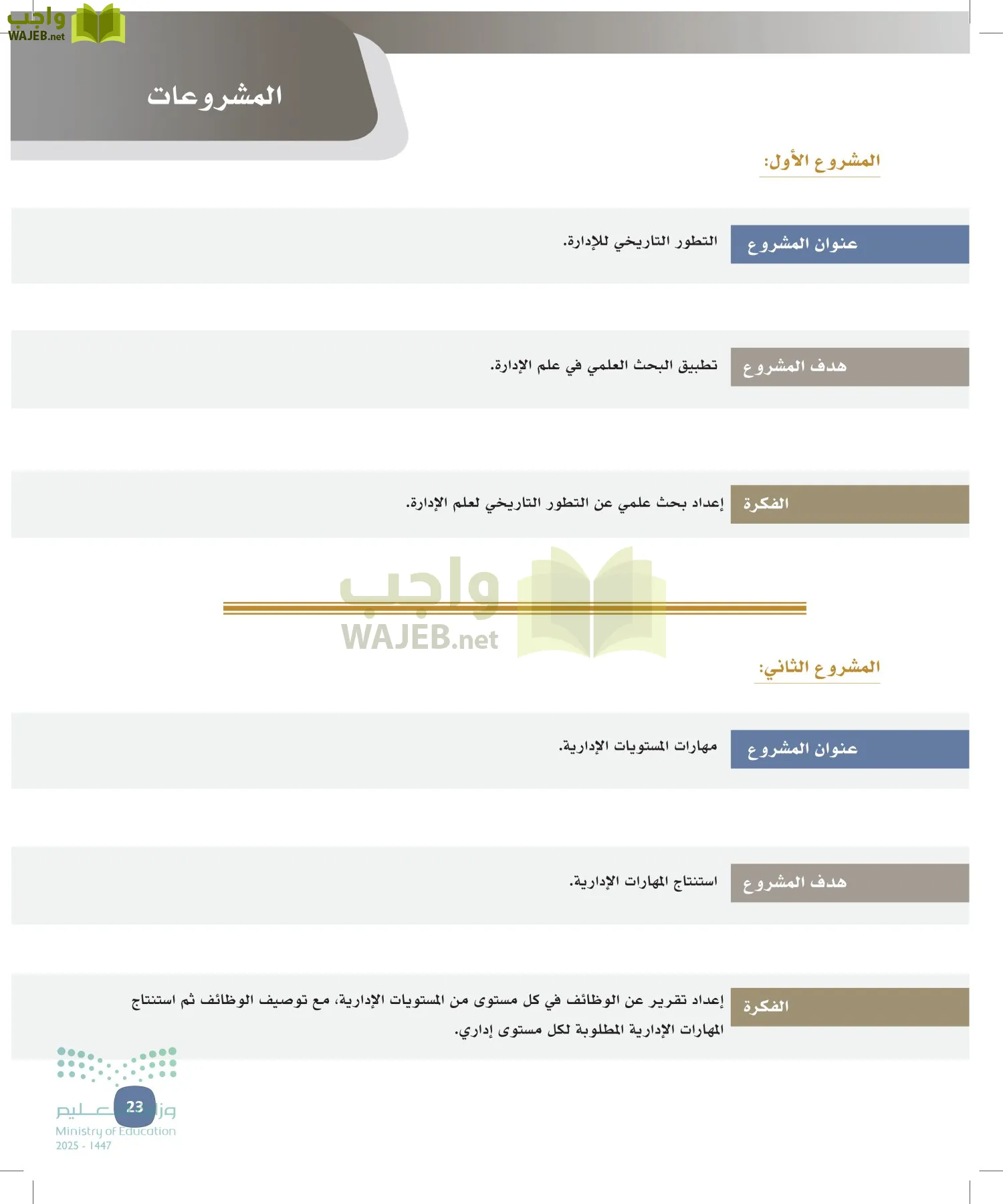 المهارات الإدارية-المجال الاختياري page-22