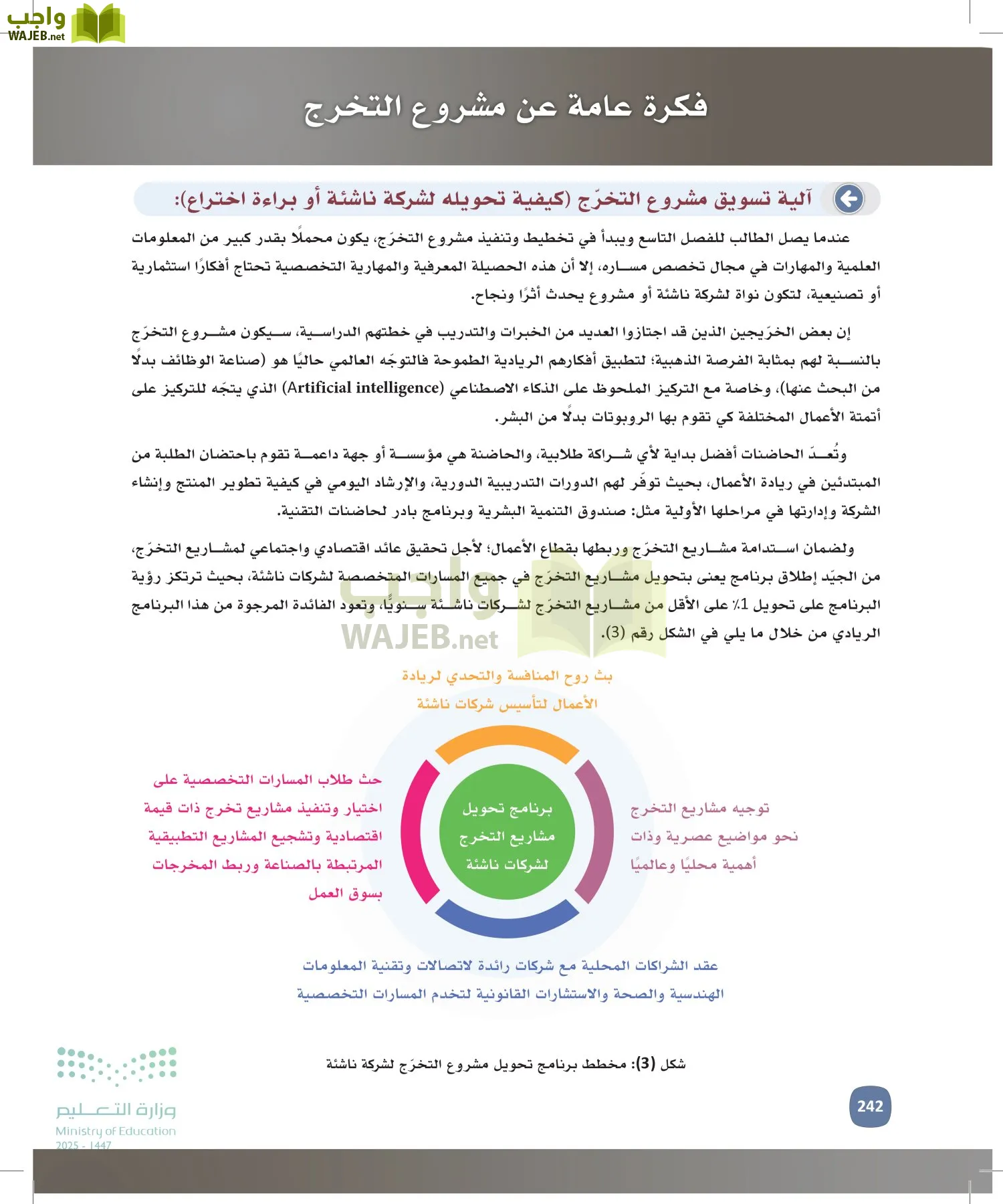 المهارات الإدارية-المجال الاختياري page-241