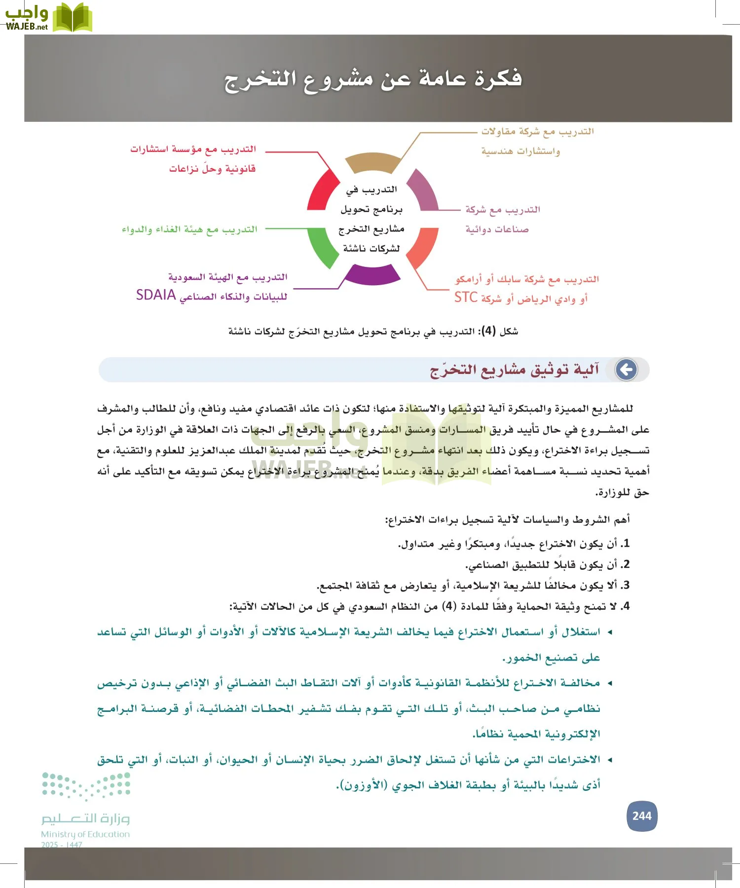 المهارات الإدارية-المجال الاختياري page-243