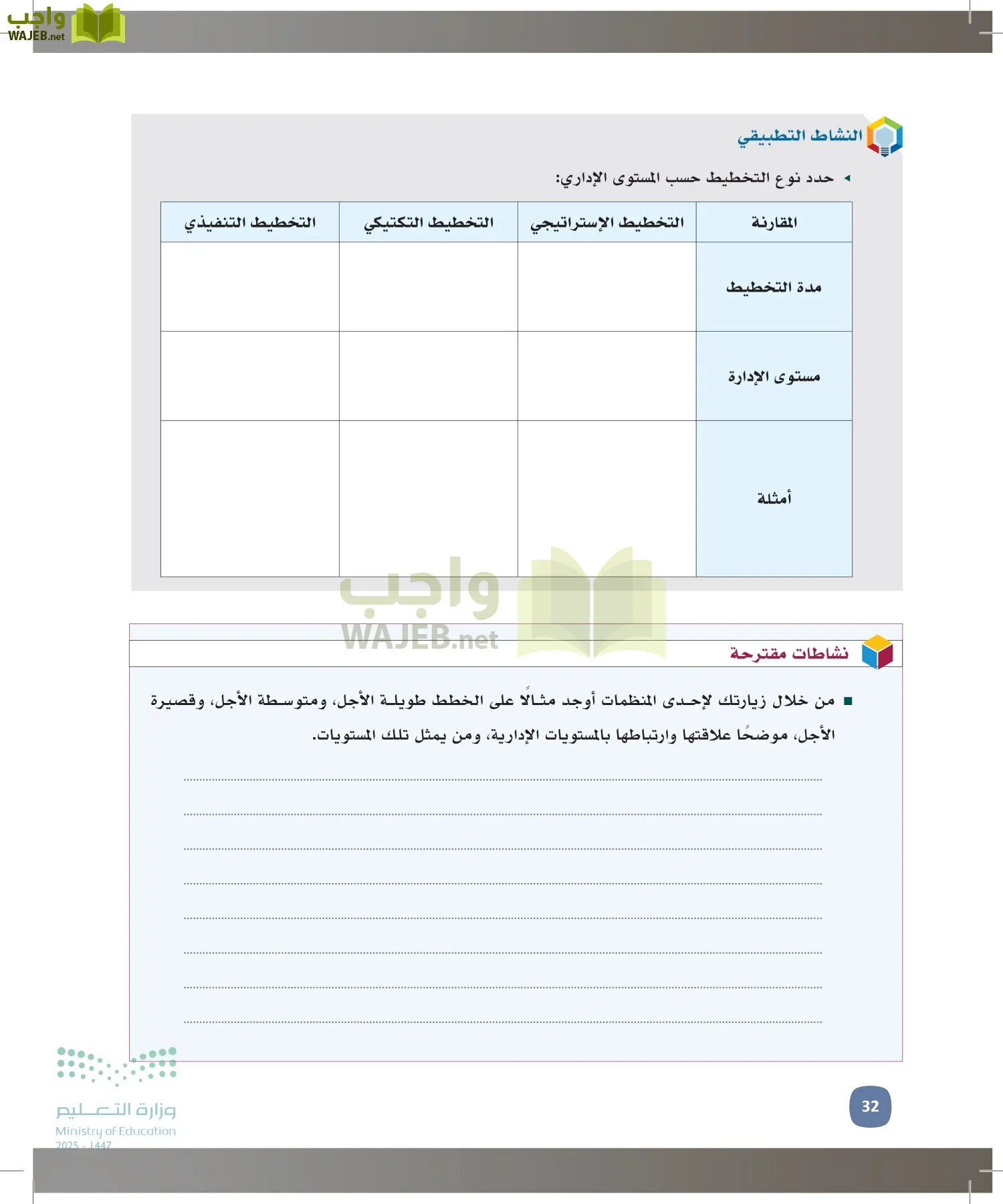المهارات الإدارية-المجال الاختياري page-31
