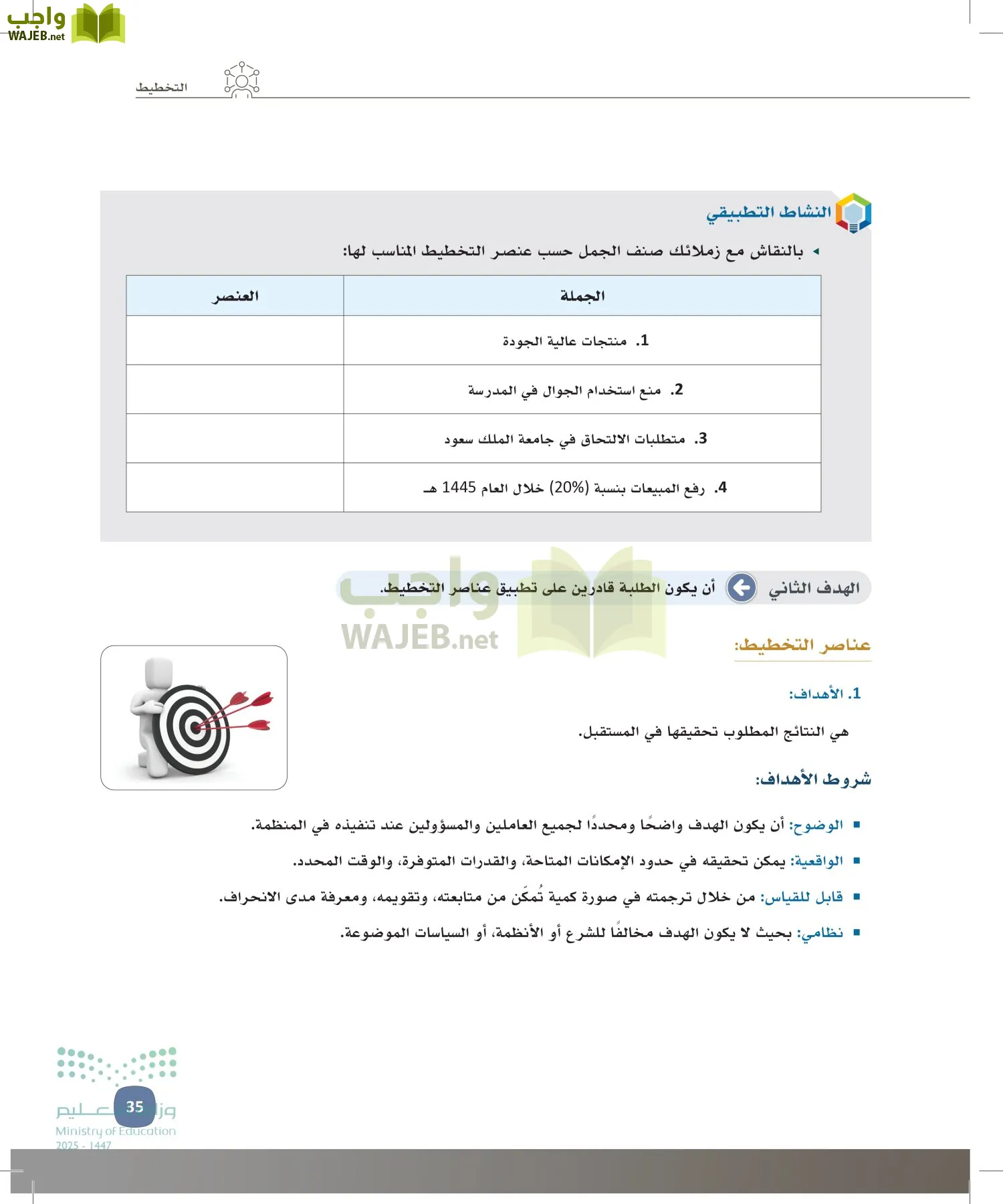 المهارات الإدارية-المجال الاختياري page-34