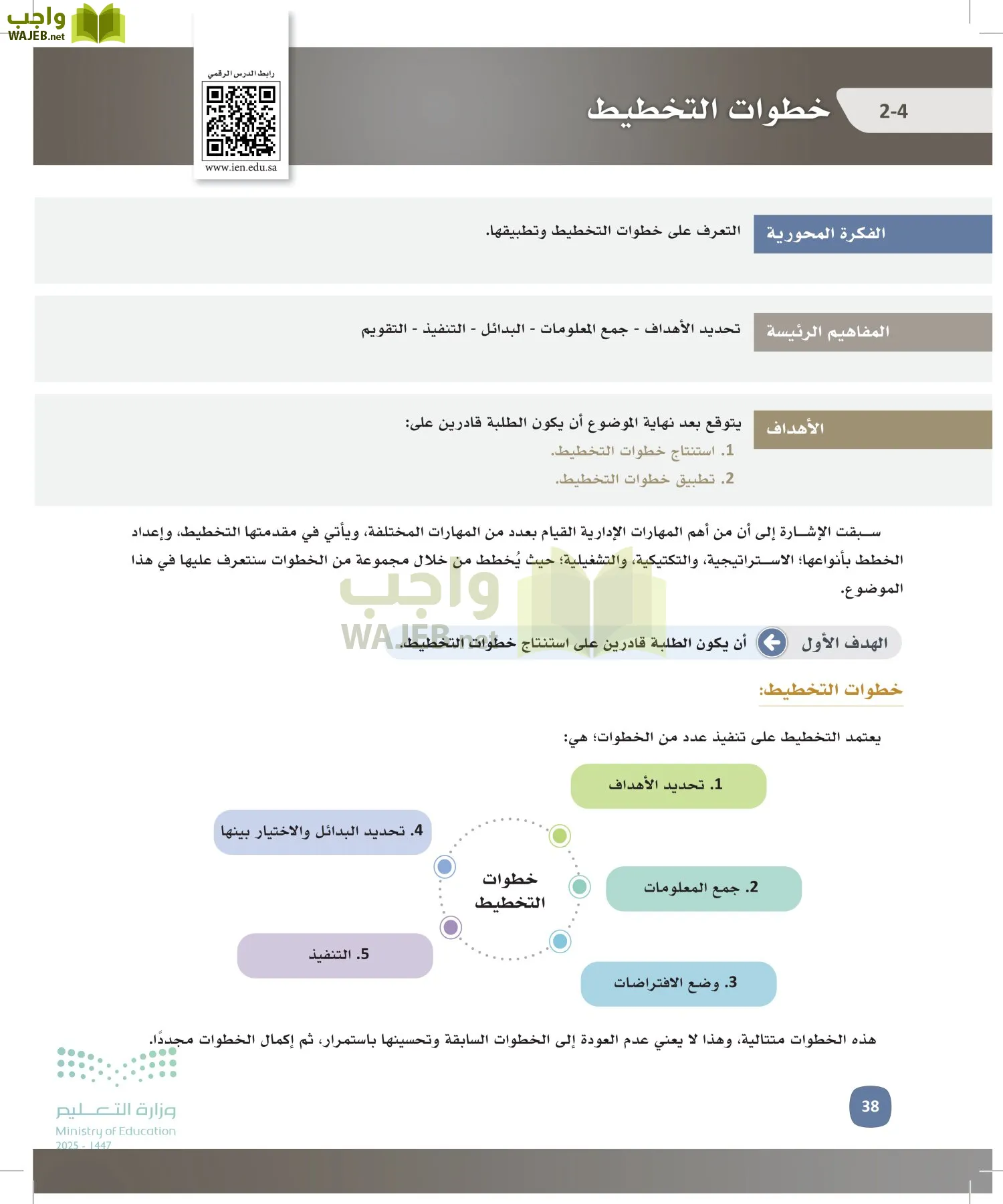 المهارات الإدارية-المجال الاختياري page-37