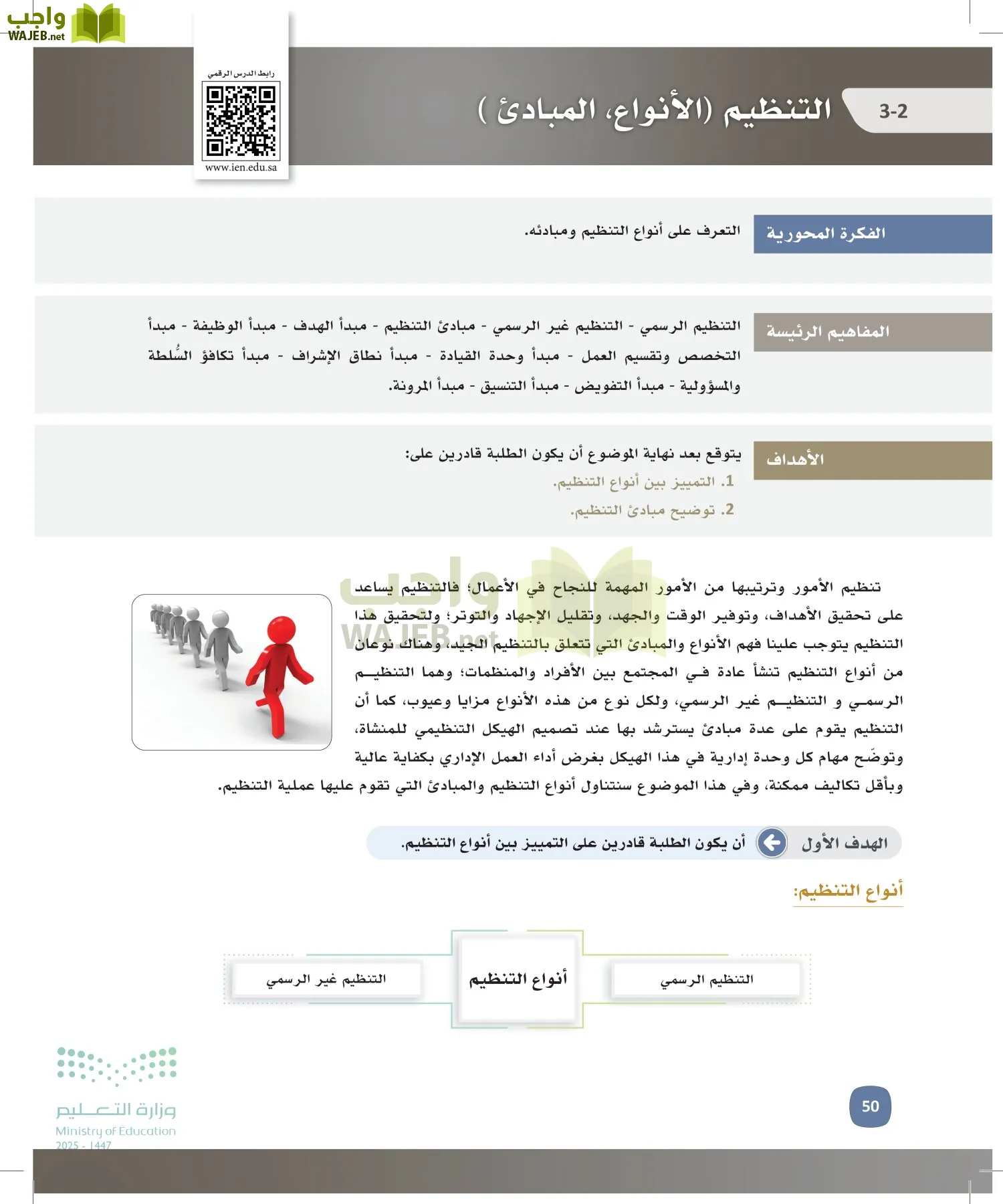 المهارات الإدارية-المجال الاختياري page-49