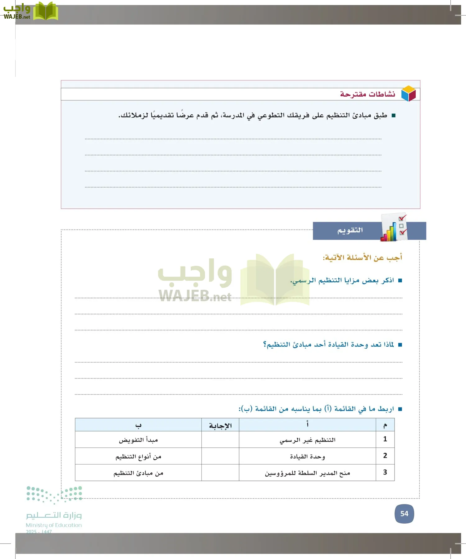 المهارات الإدارية-المجال الاختياري page-53