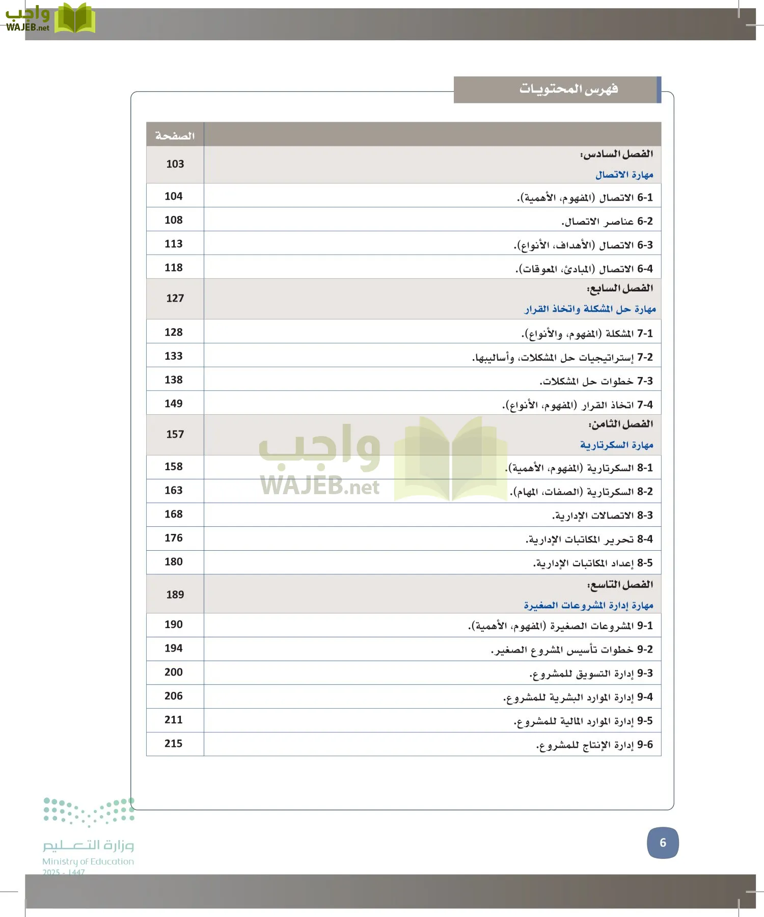 المهارات الإدارية-المجال الاختياري page-5