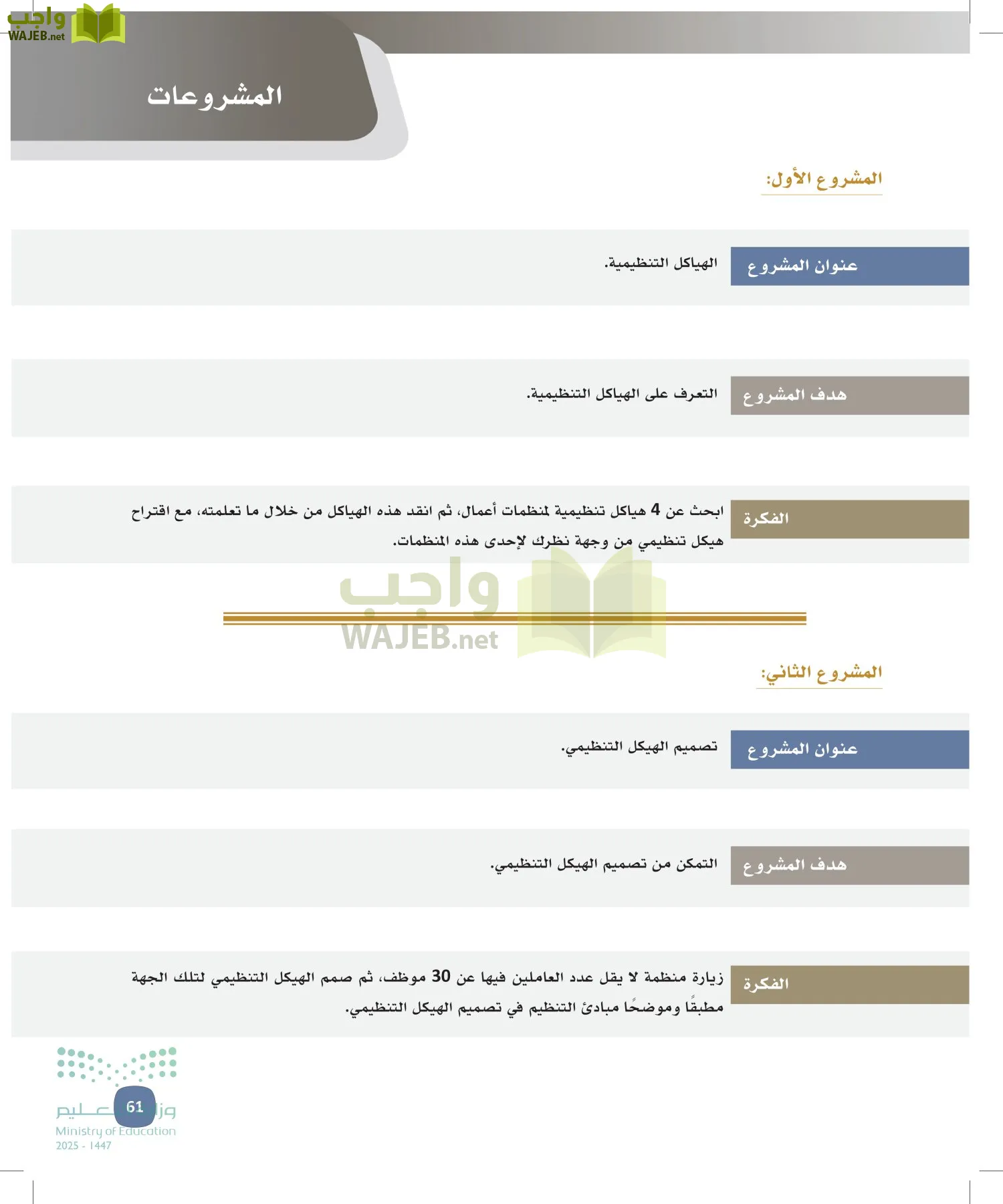 المهارات الإدارية-المجال الاختياري page-60