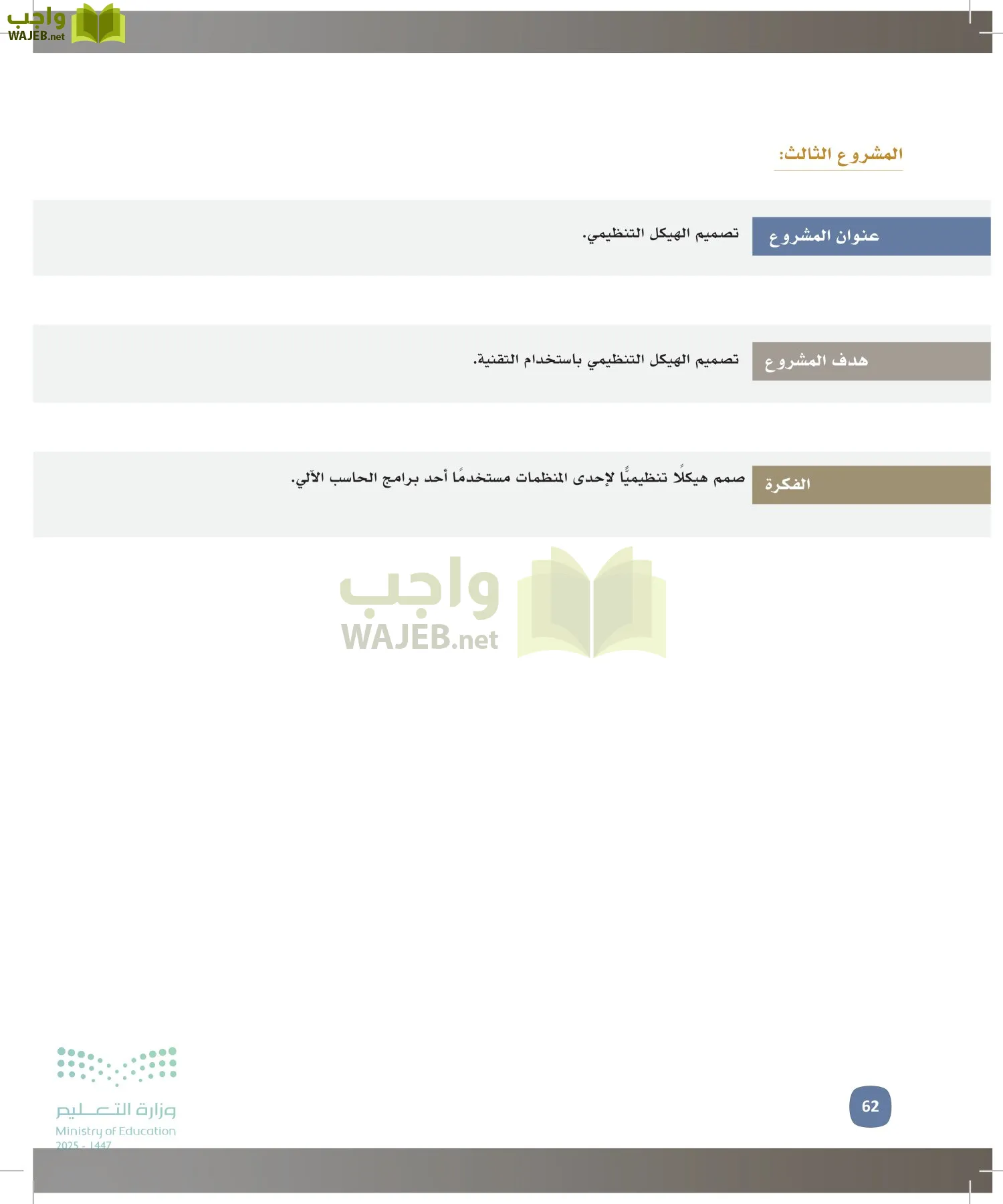 المهارات الإدارية-المجال الاختياري page-61